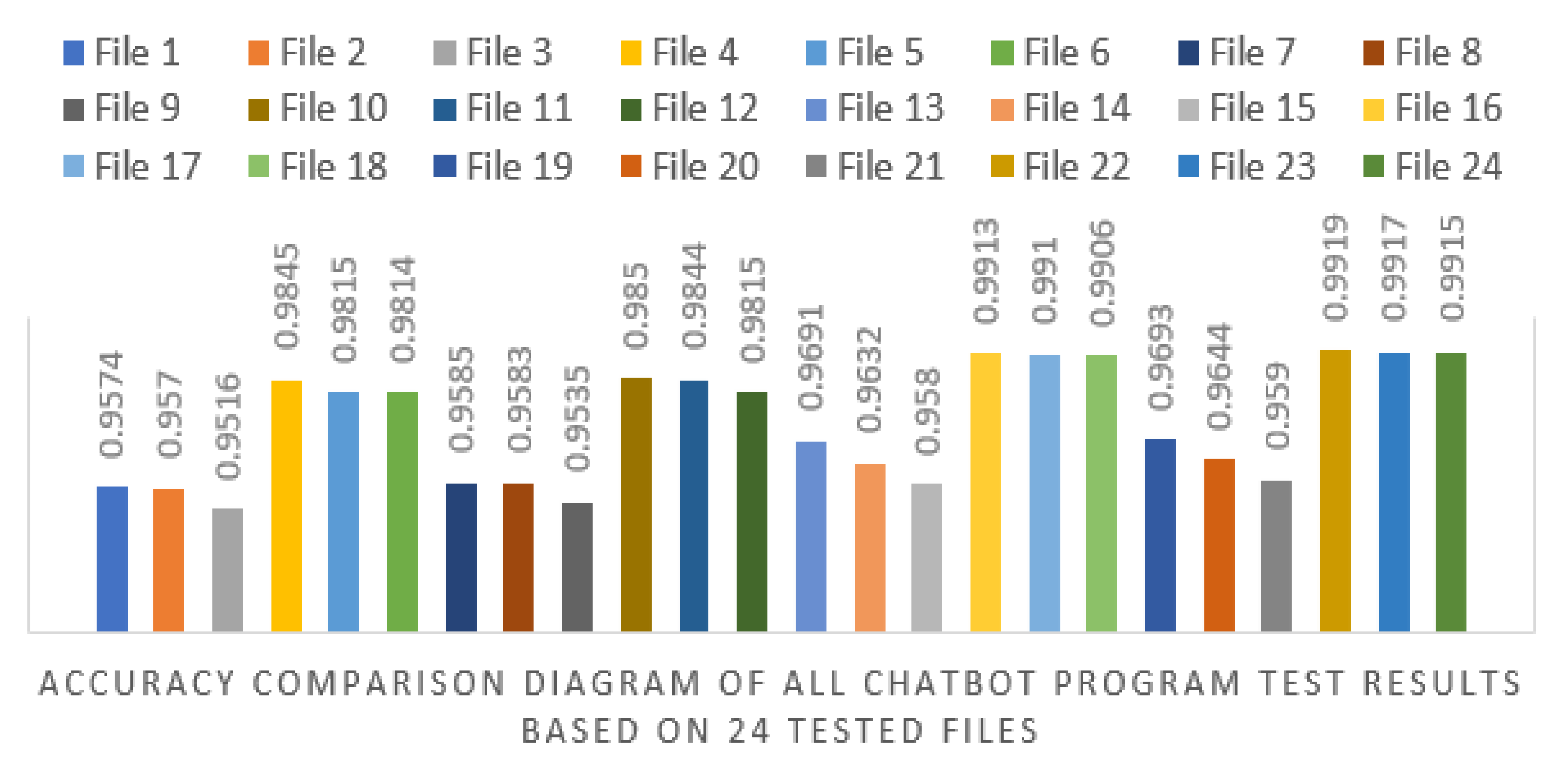 Electronics 10 02696 g005 550