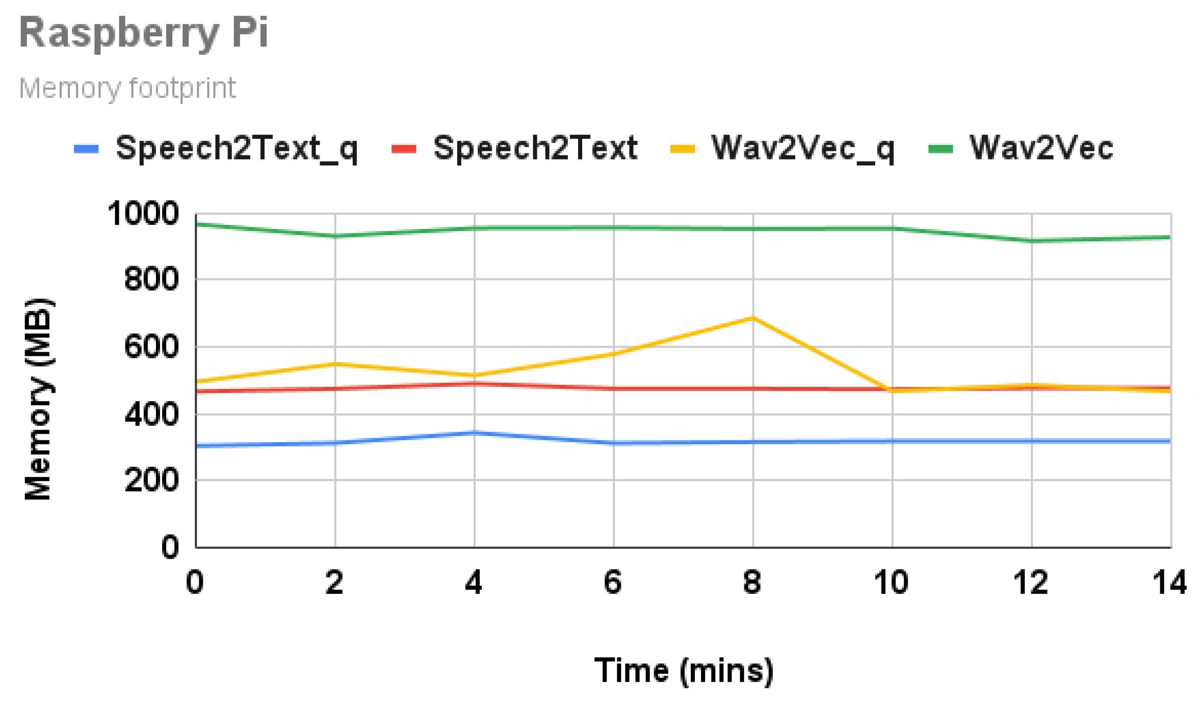 Electronics 10 02697 g006 550