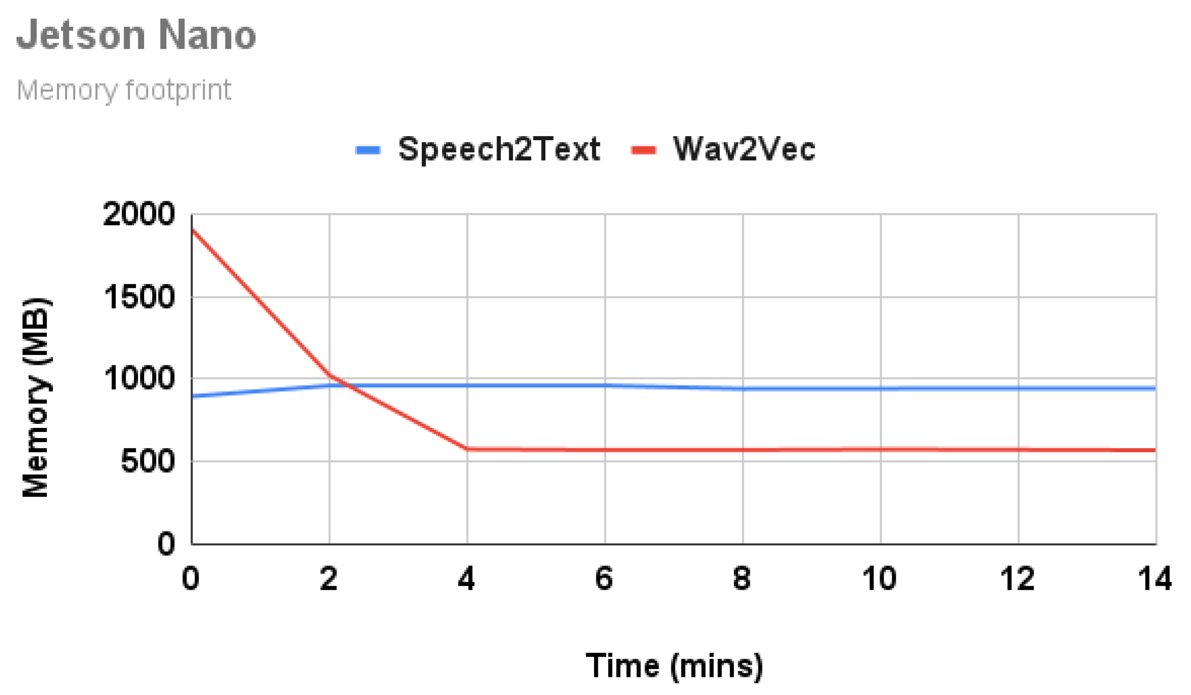 Electronics 10 02697 g007 550