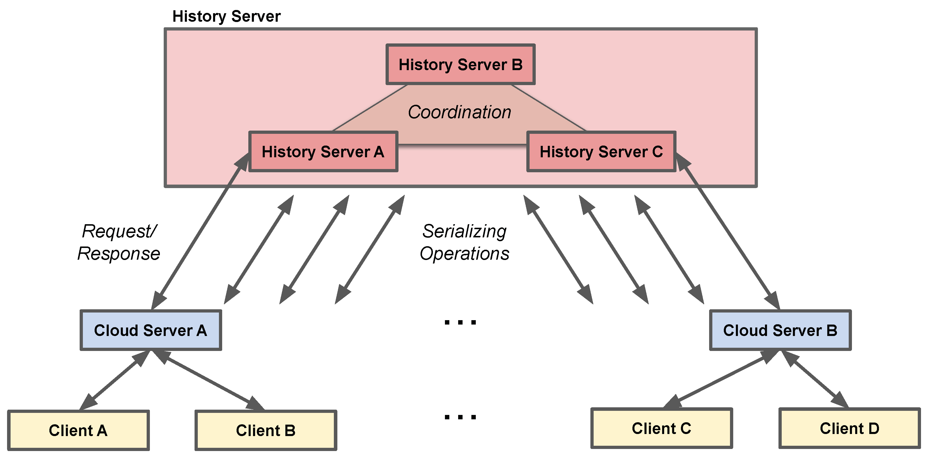 Electronics 10 02702 g002