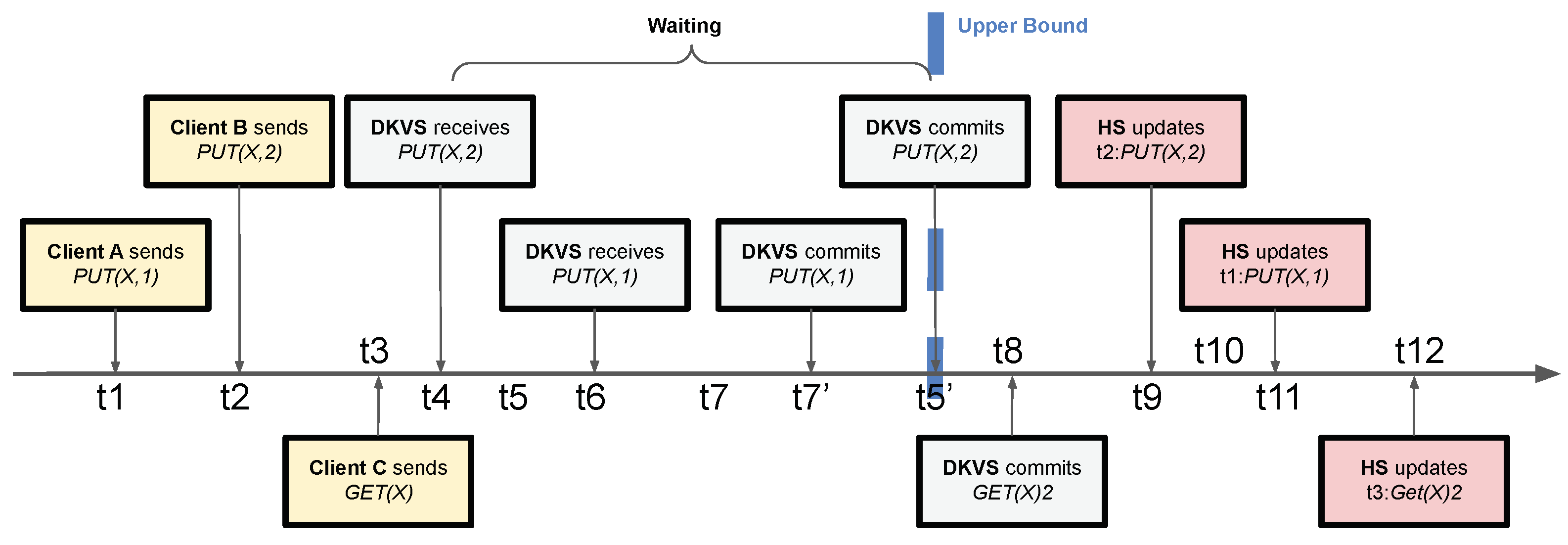 Electronics 10 02702 g006