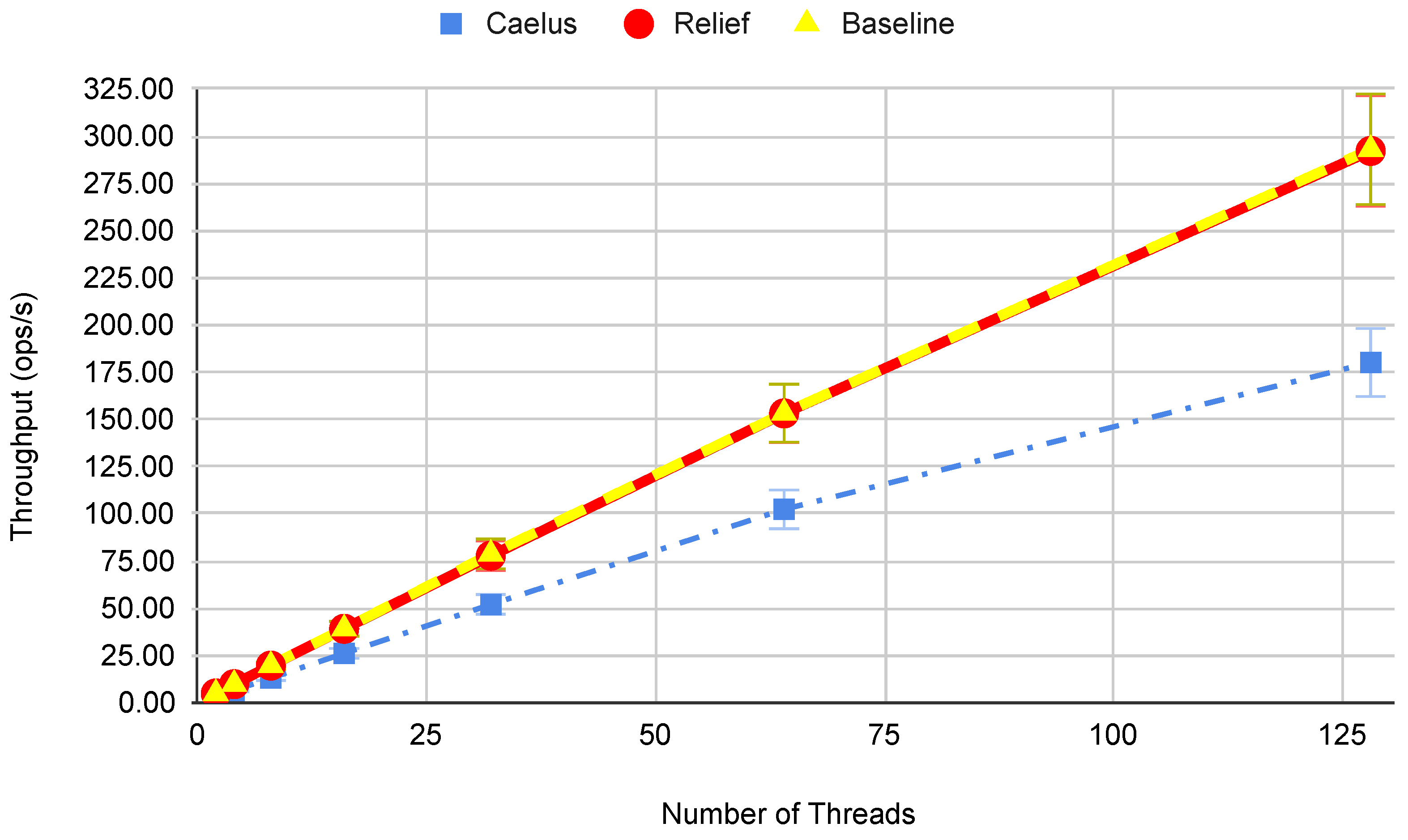 Electronics 10 02702 g009