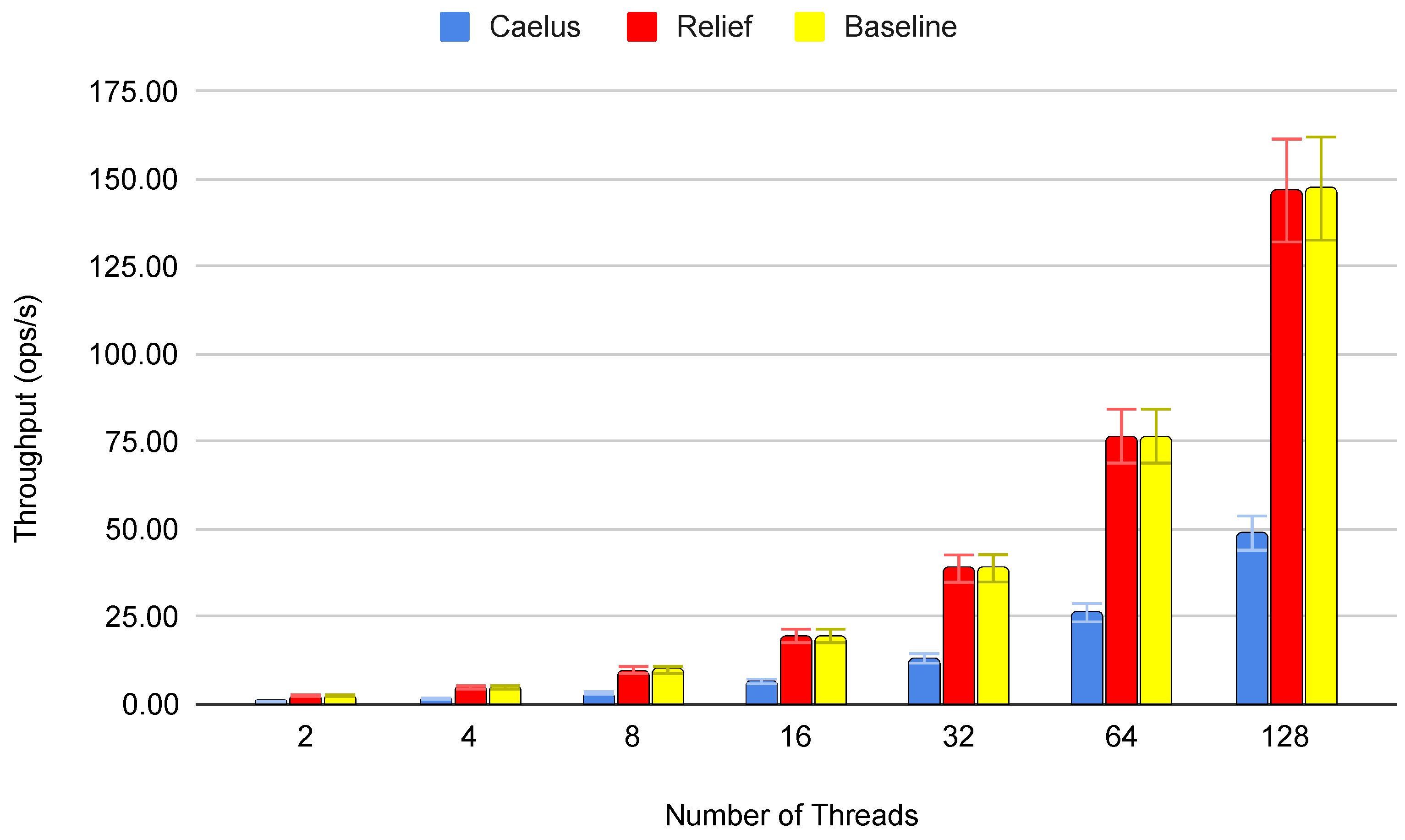 Electronics 10 02702 g011