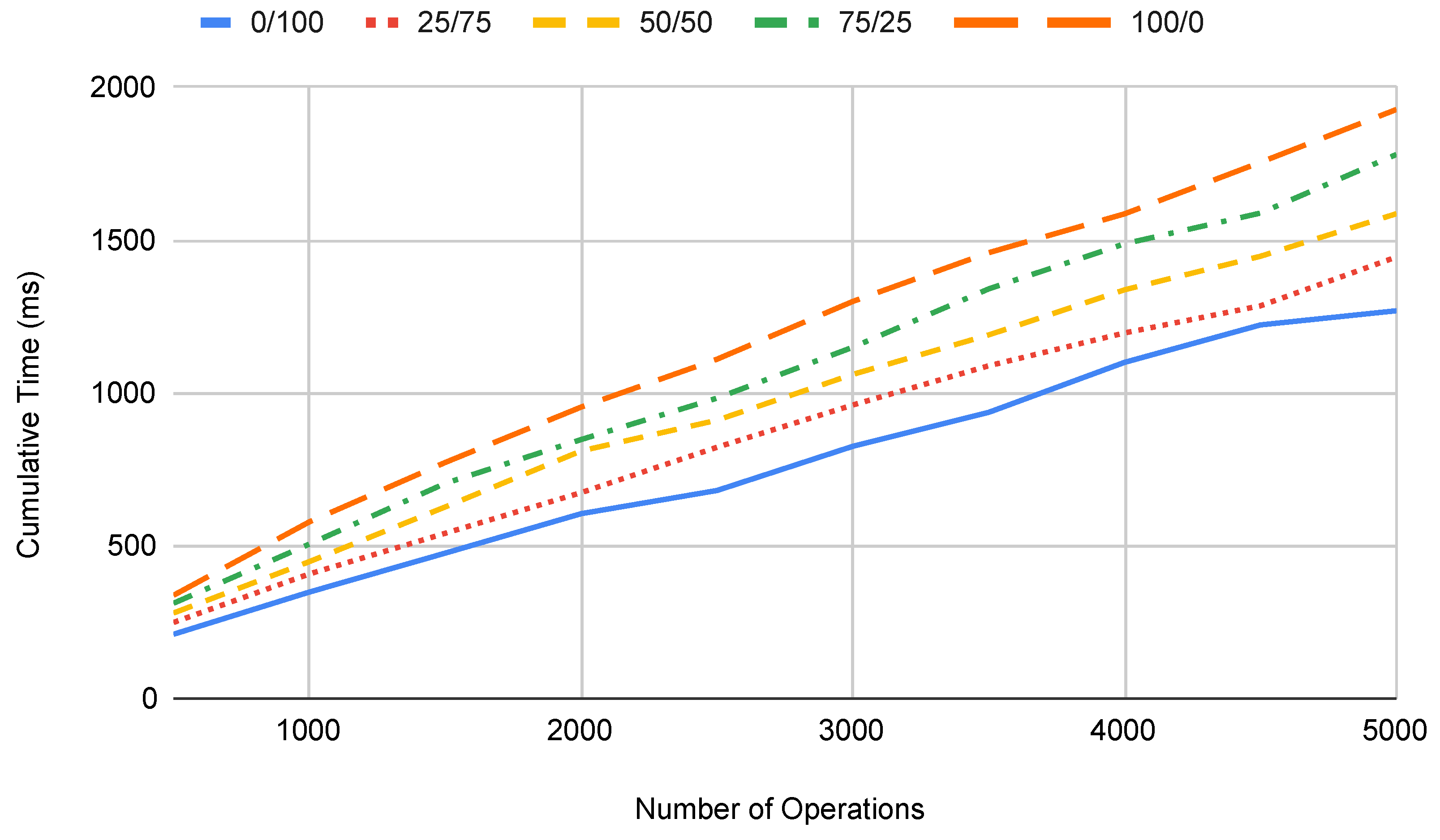 Electronics 10 02702 g014