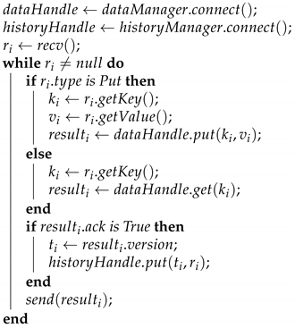 Electronics 10 02702 i001