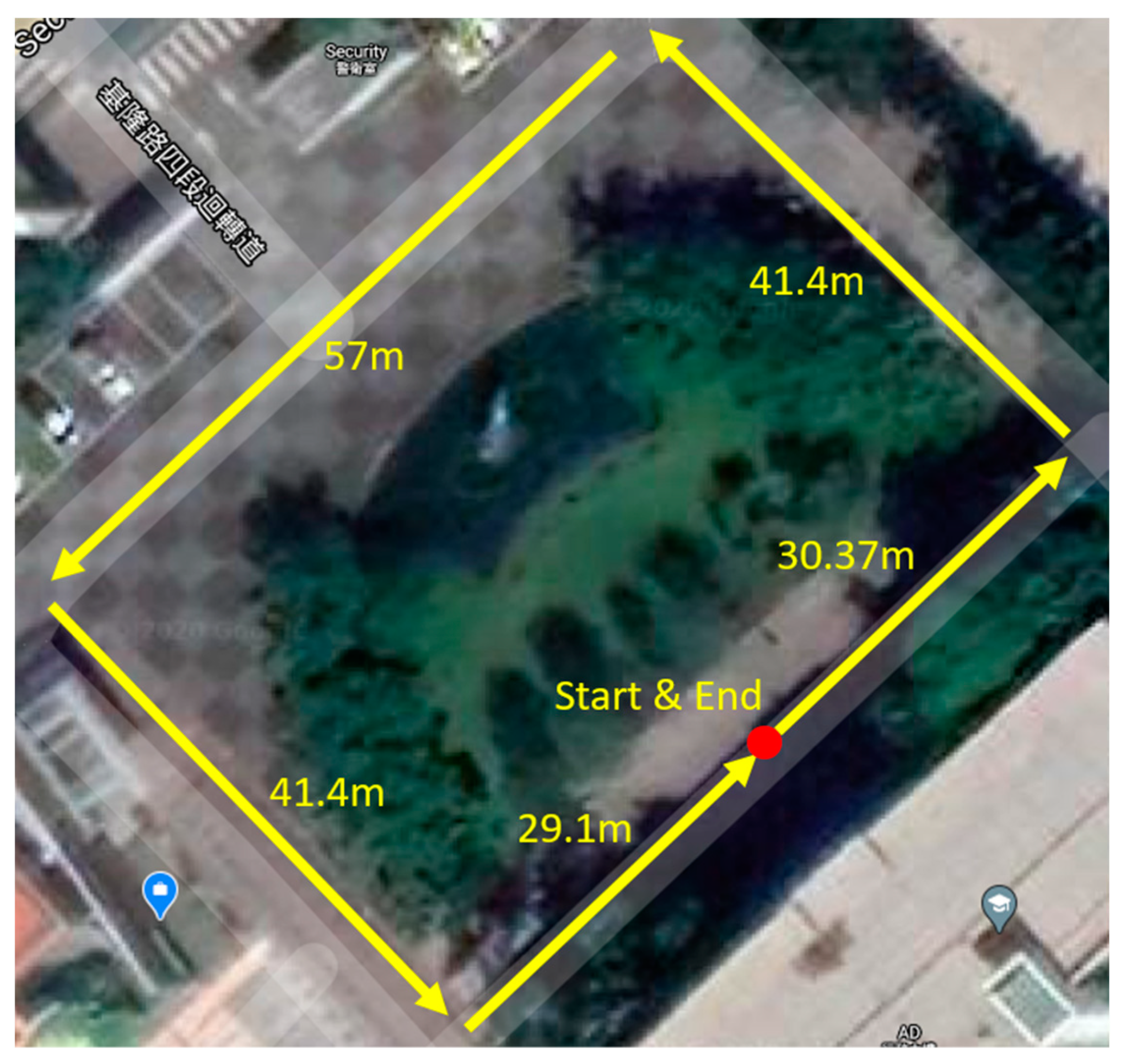 Electronics 10 02703 g008