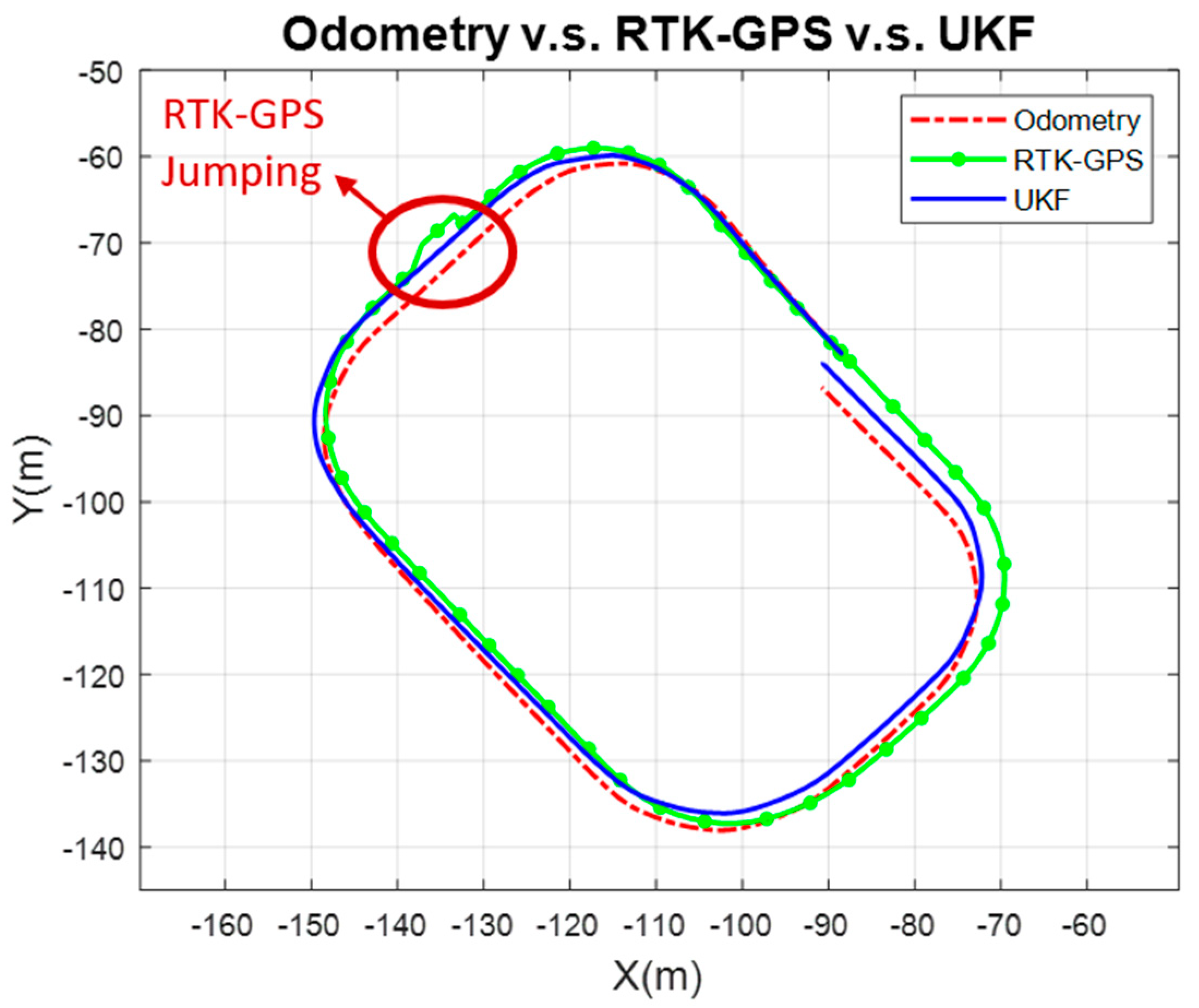 Electronics 10 02703 g009