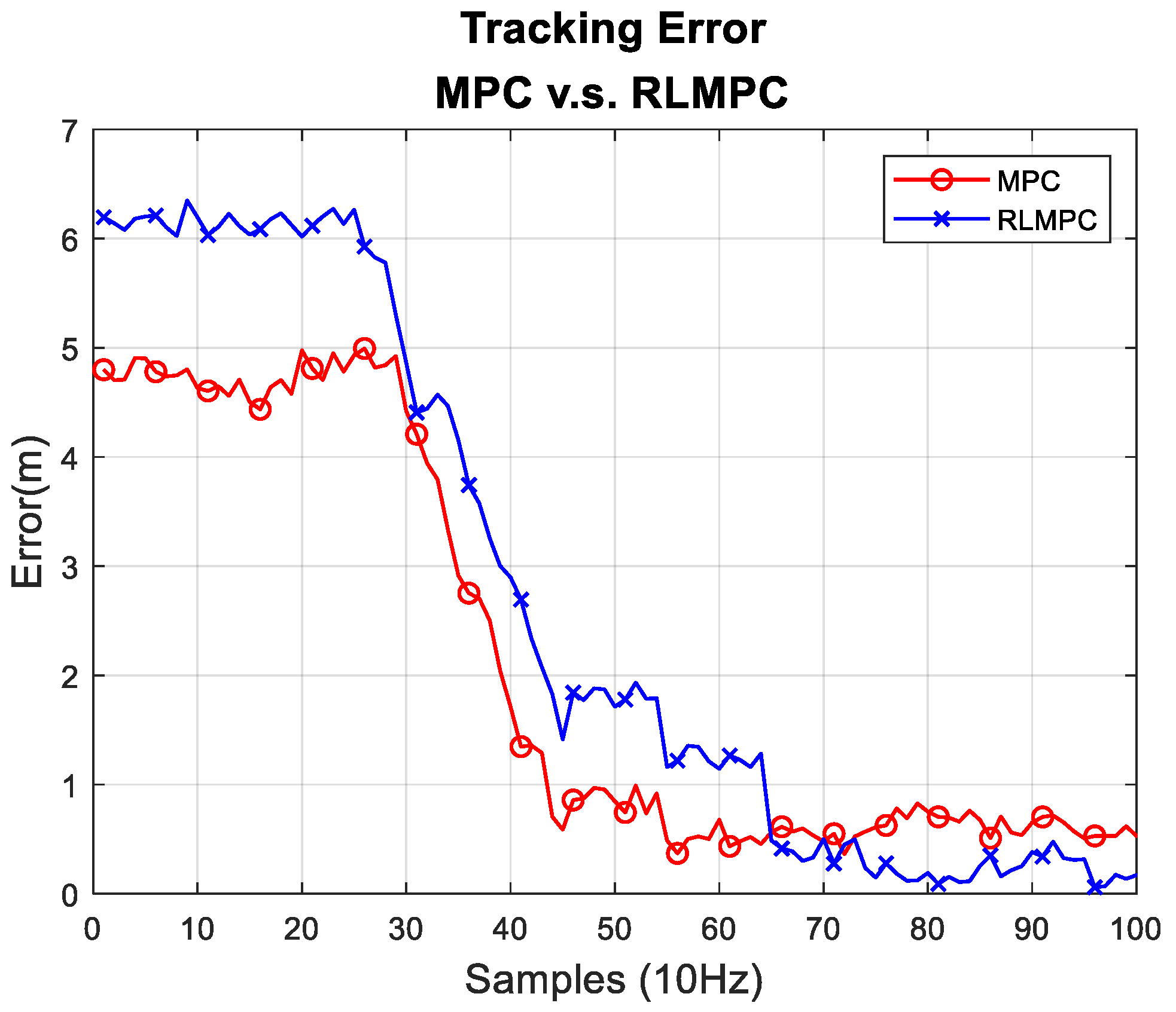 Electronics 10 02703 g011