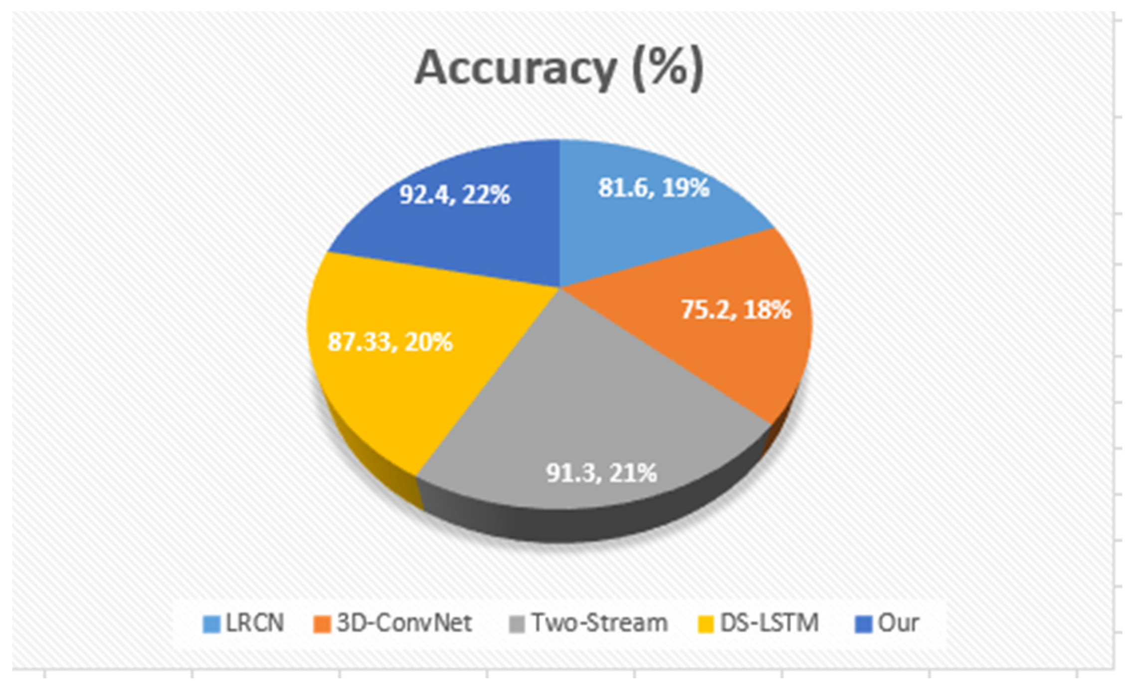 Electronics 10 02708 g009