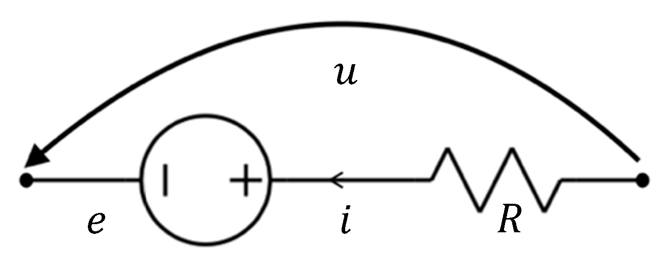 Electronics Free Full Text Method For The Analysis Of Three Phase Networks Containing Nonlinear Circuit Elements In View Of An Efficient Power Flow Computation Html