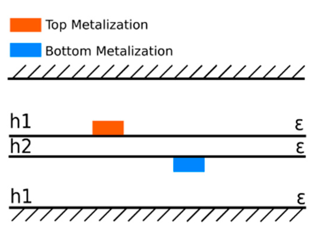 Electronics 10 02712 g008