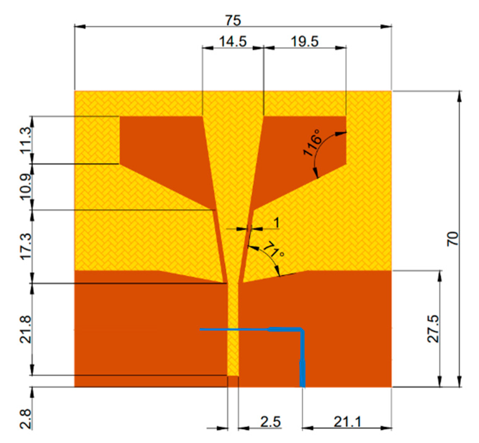 Electronics 10 02712 g010
