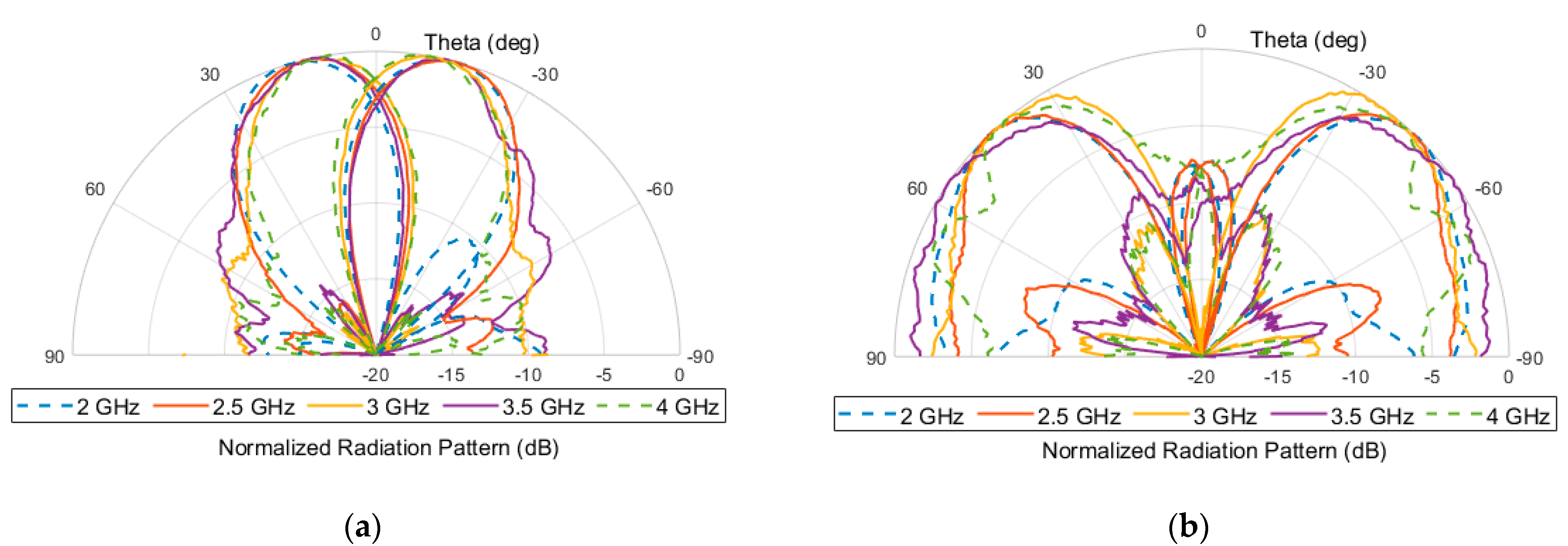 Electronics 10 02712 g014