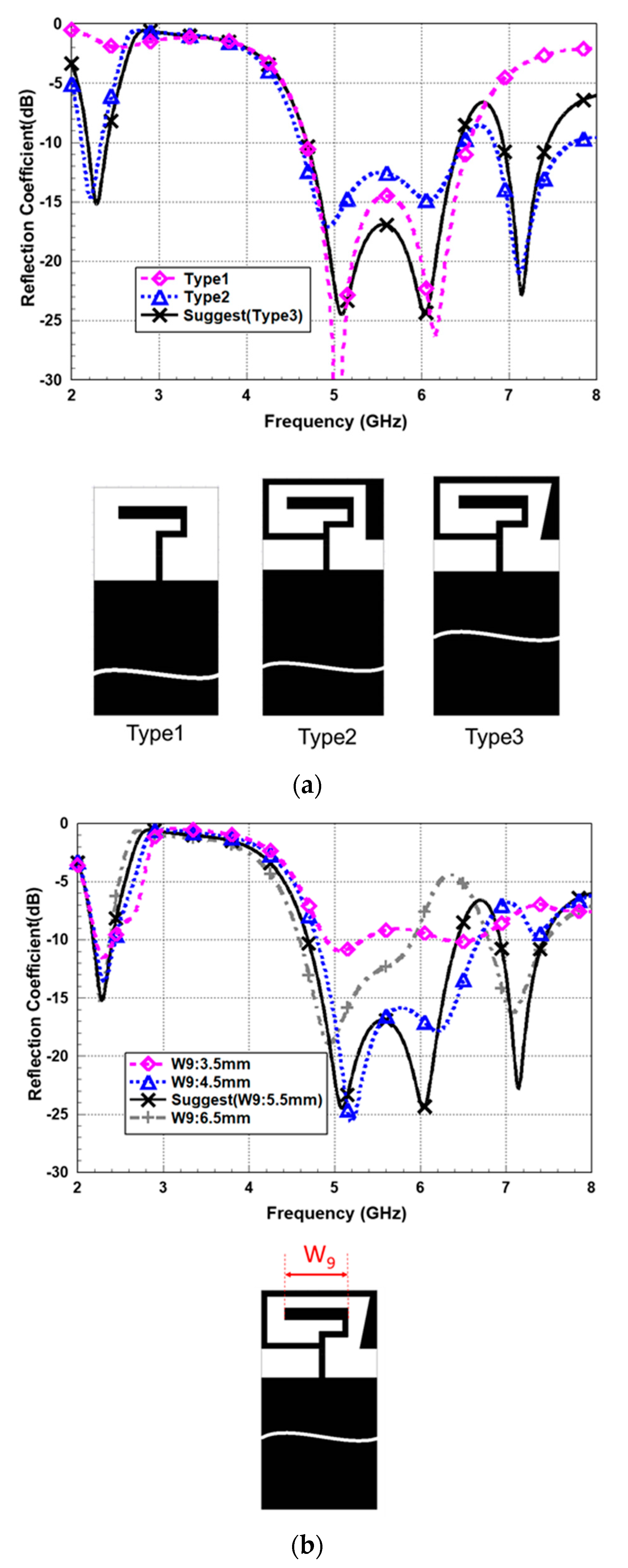 Electronics 10 02715 g004