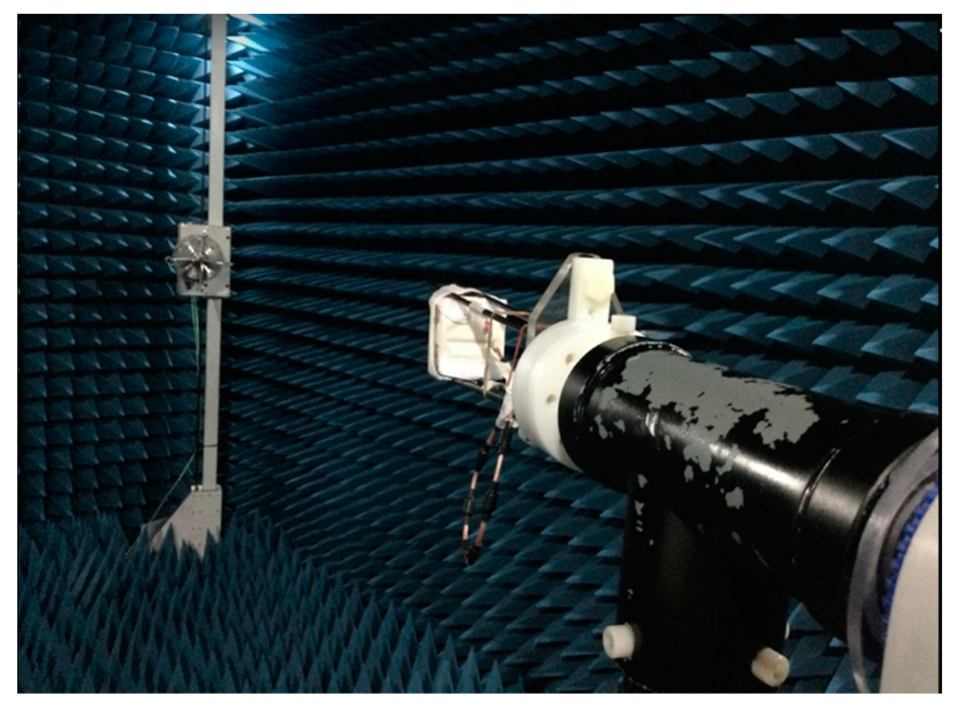 Electronics 10 02715 g005