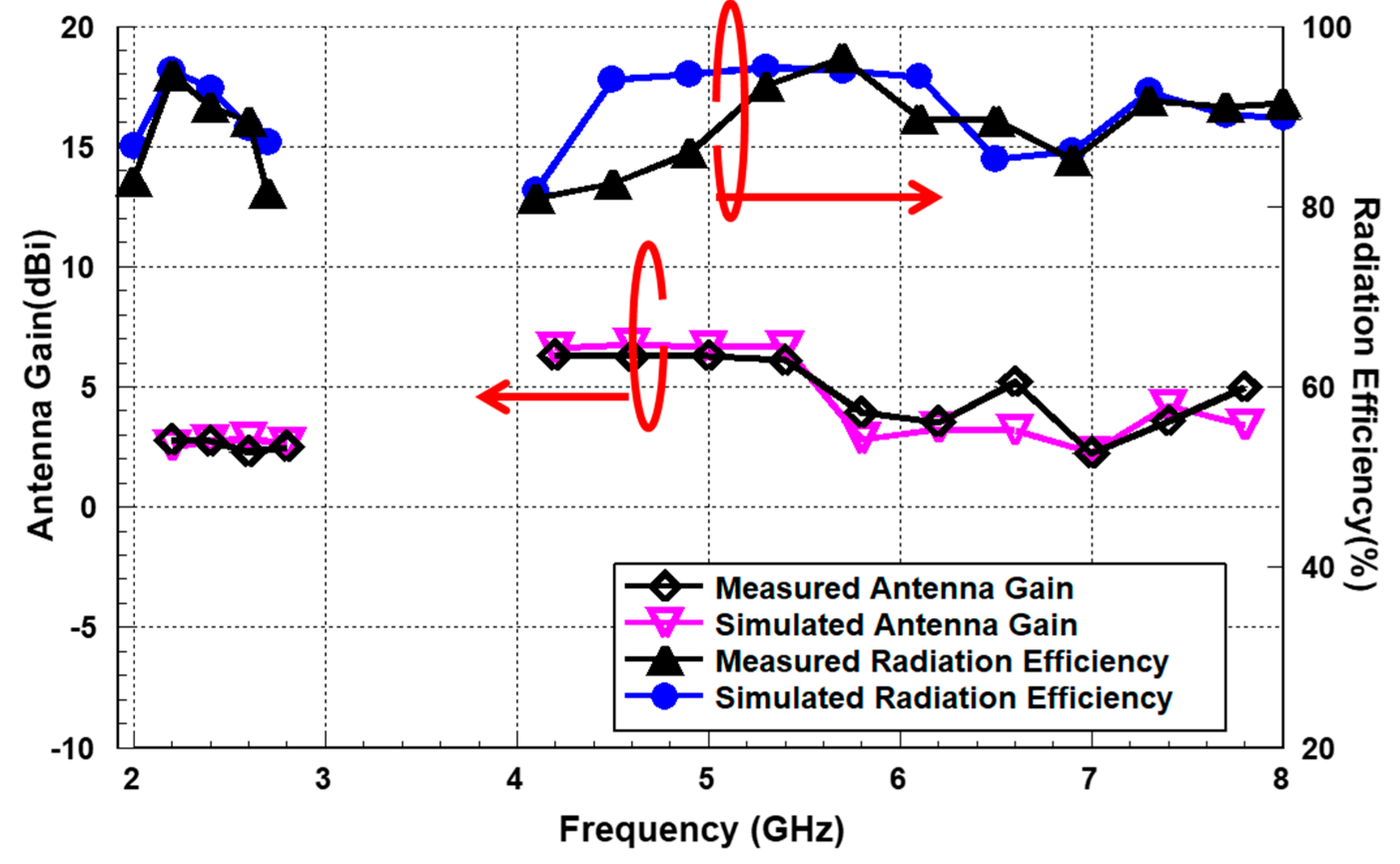 Electronics 10 02715 g007