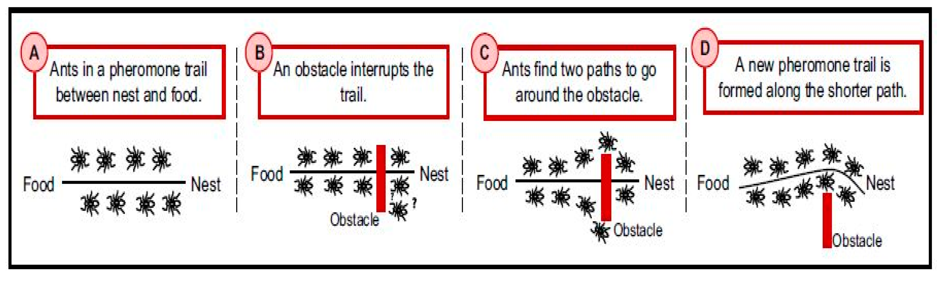 Electronics 10 02718 g007 Electronics 10 02718 g007
