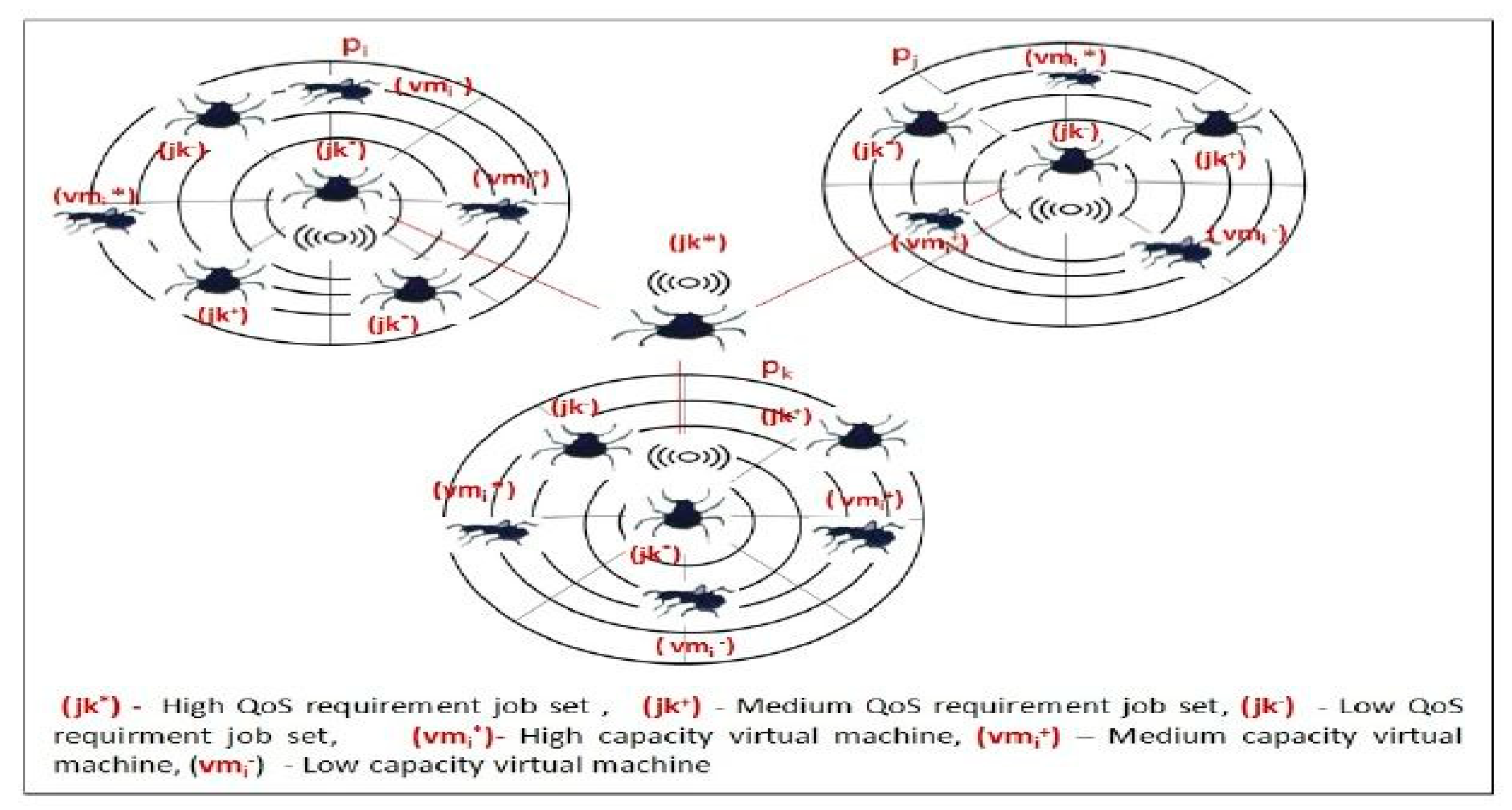 Electronics 10 02718 g012 Electronics 10 02718 g012