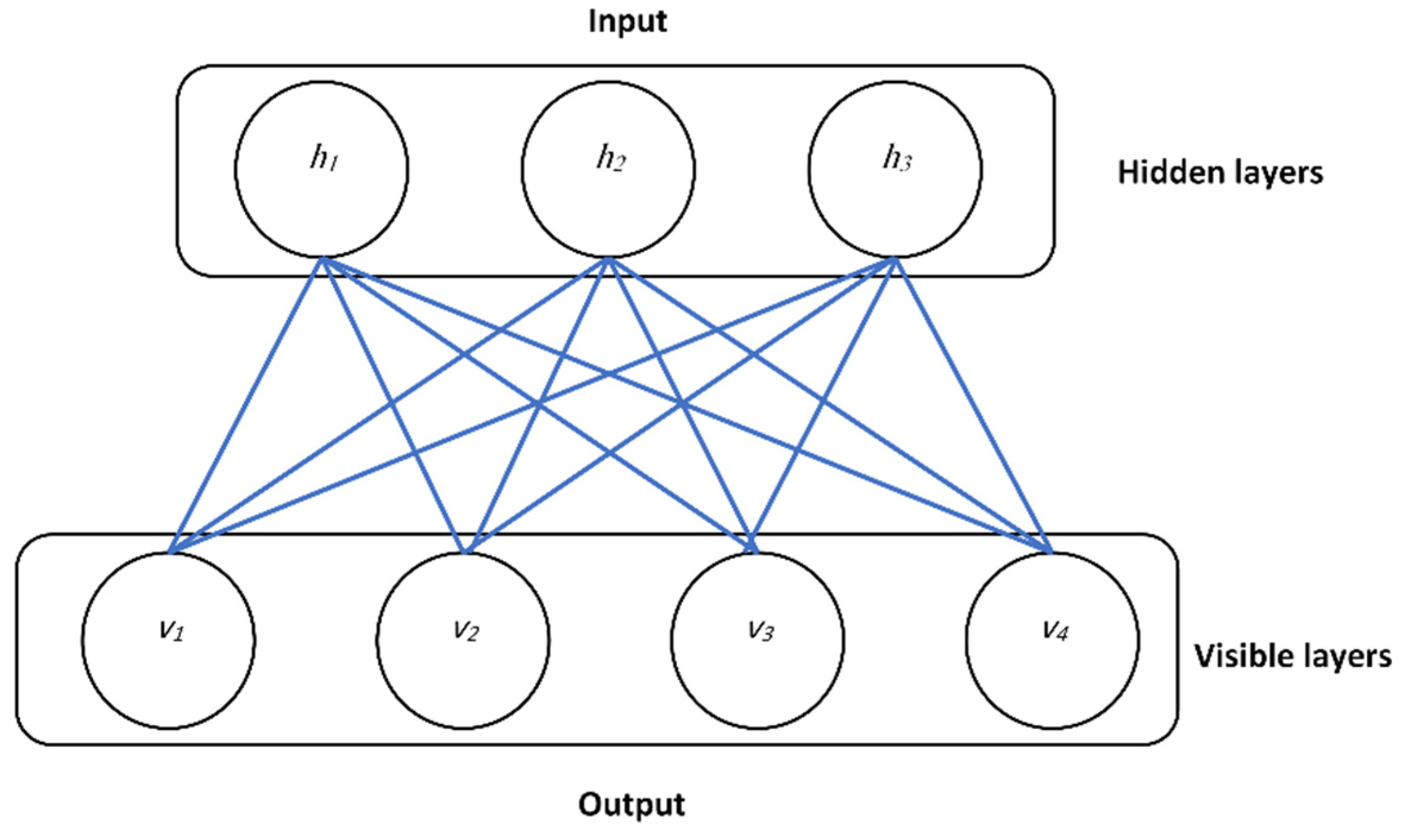Electronics 10 02719 g001 550