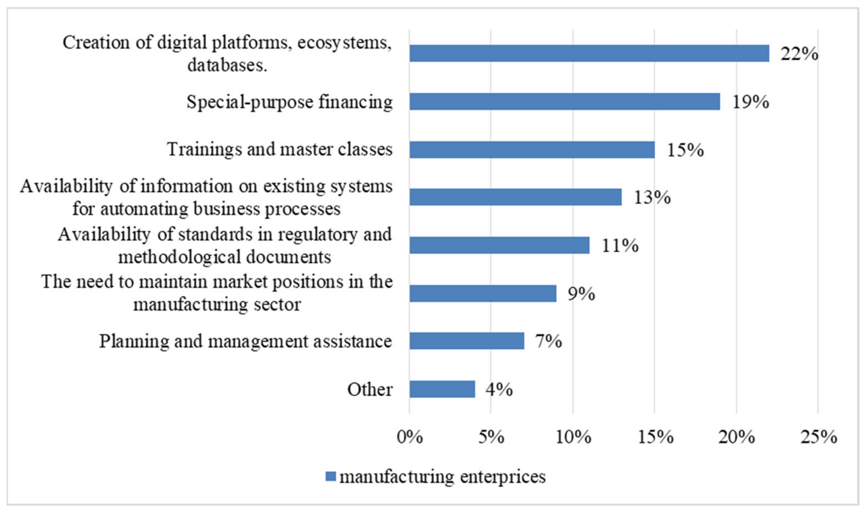 Electronics 10 02722 g011
