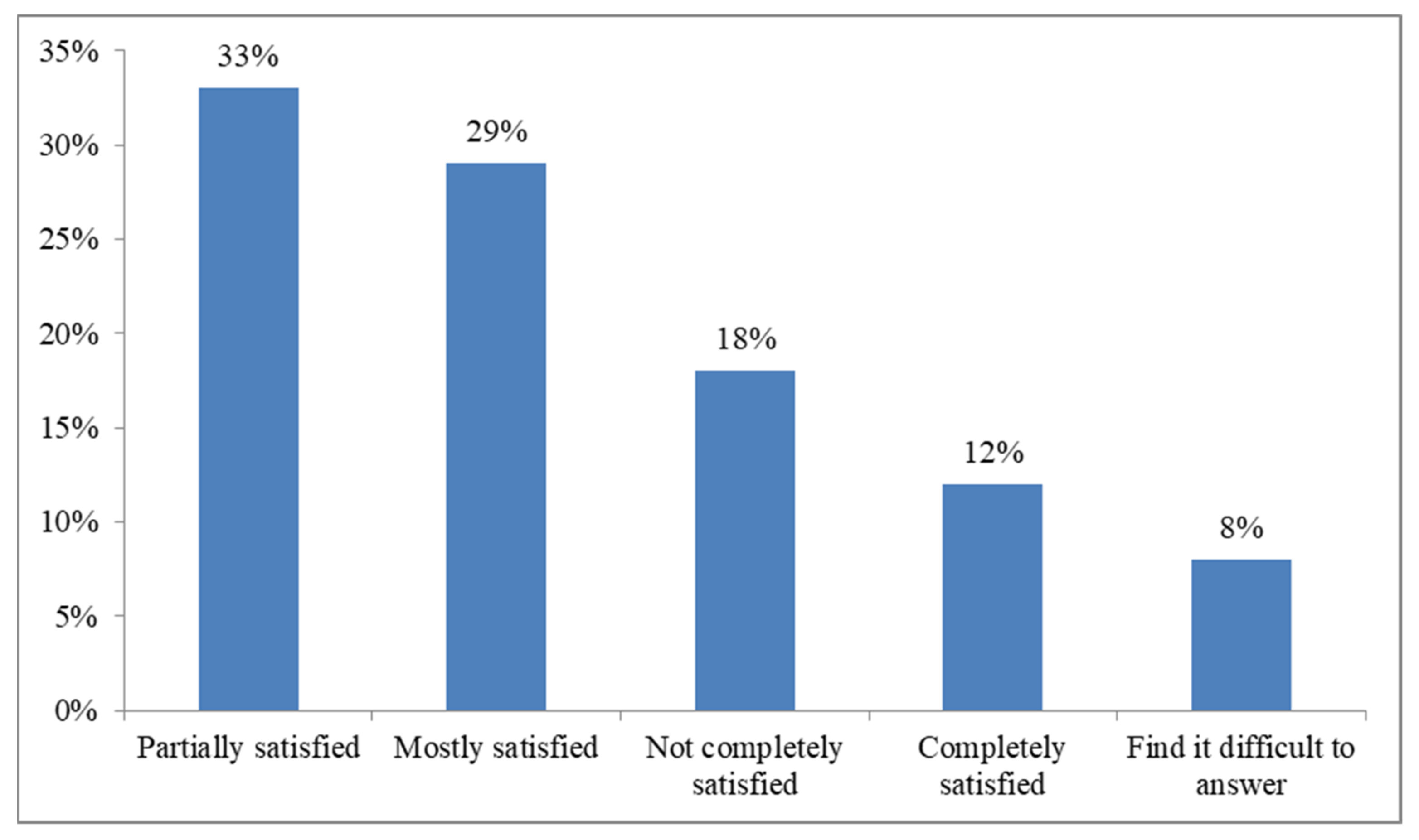 Electronics 10 02722 g014