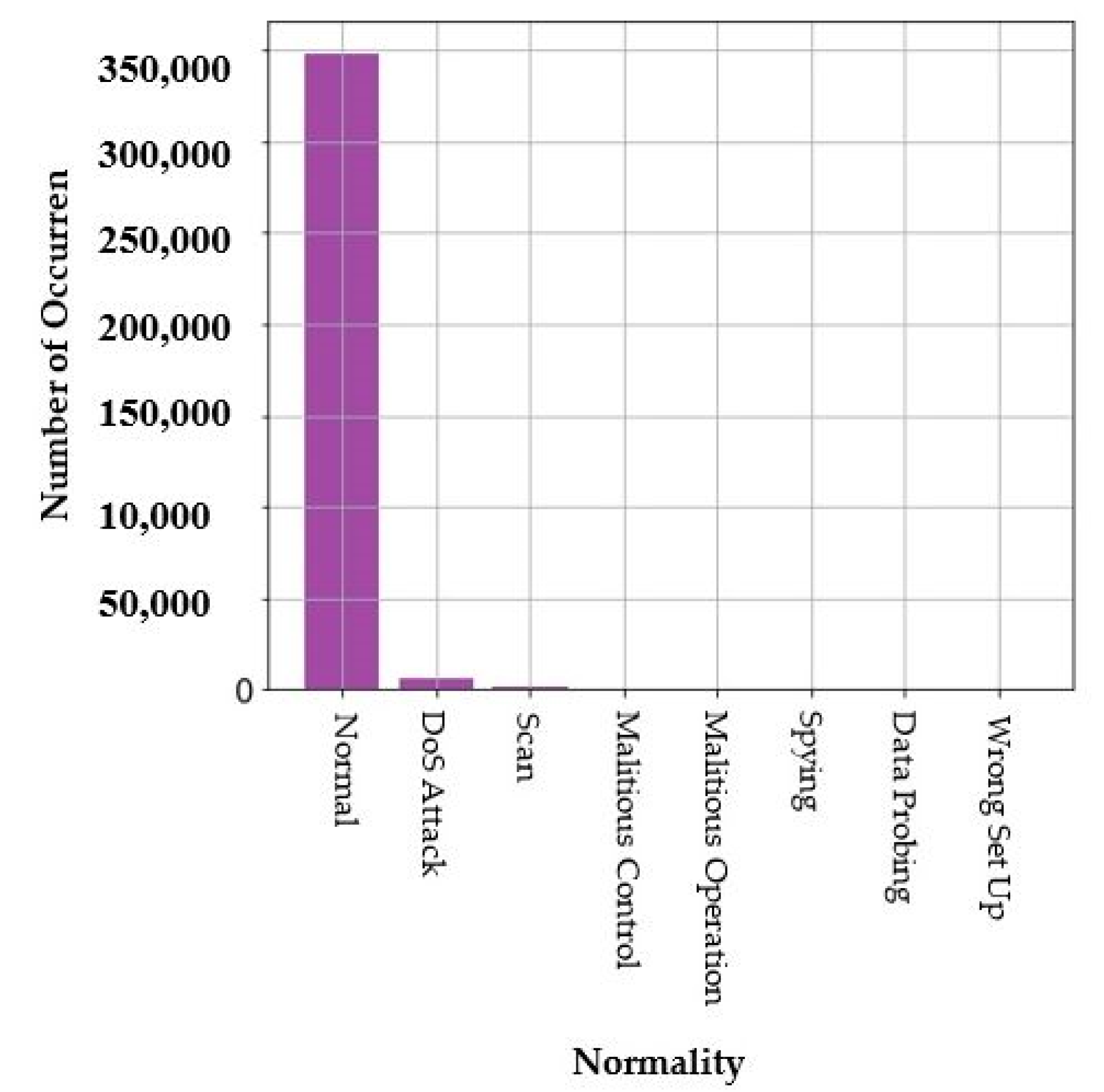 Electronics 10 02723 g007