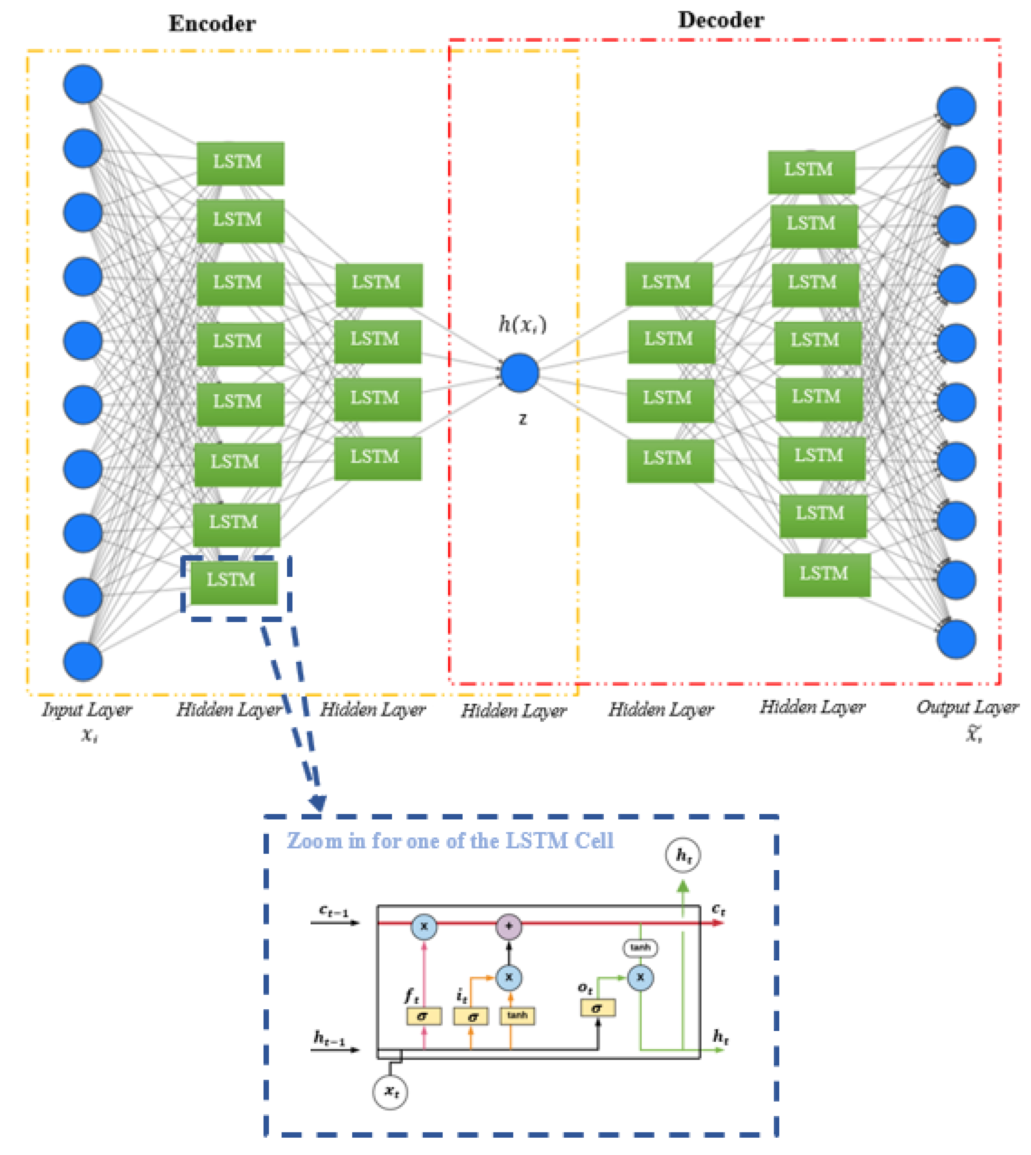 Electronics 10 02723 g019