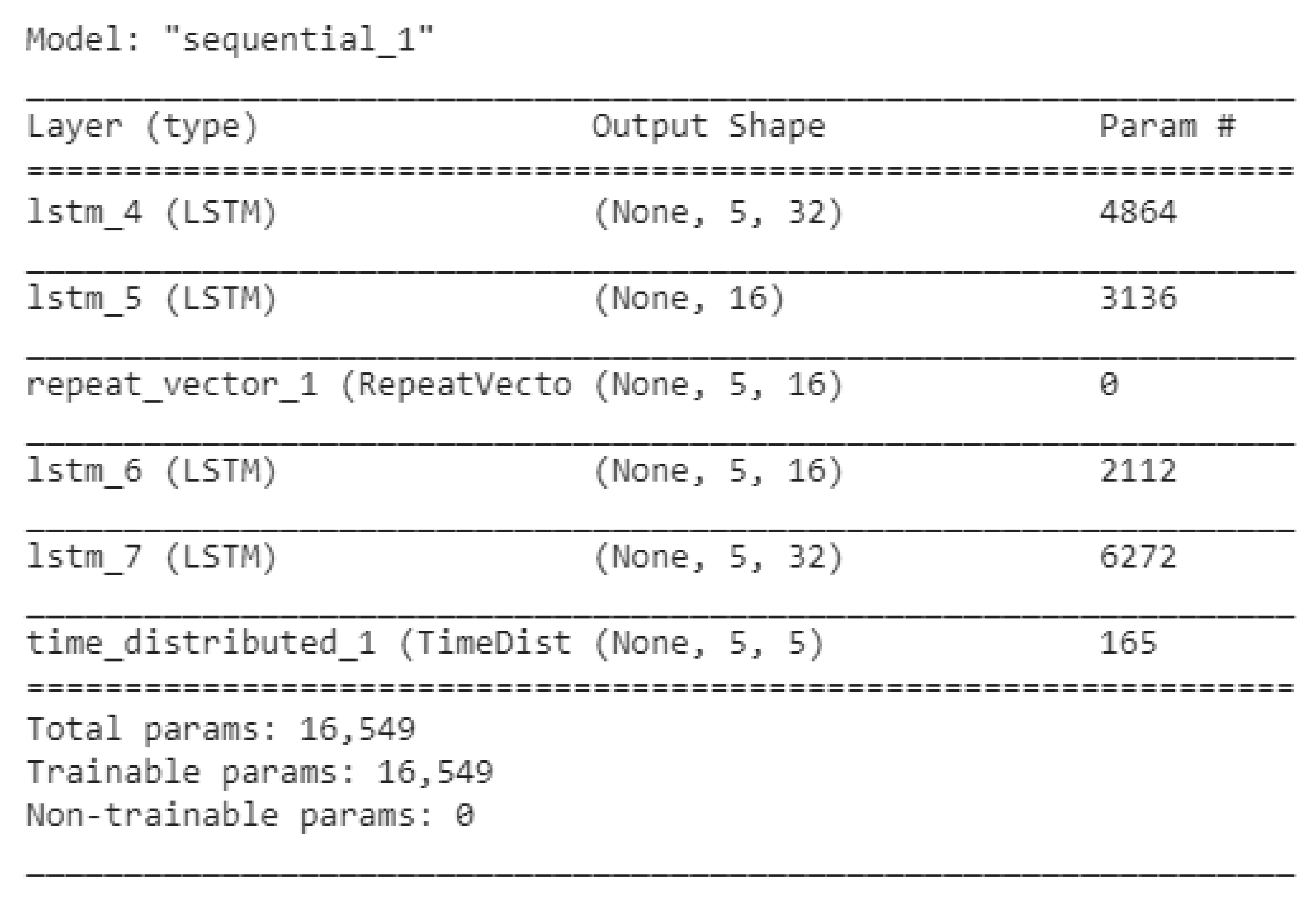 Electronics 10 02723 g023