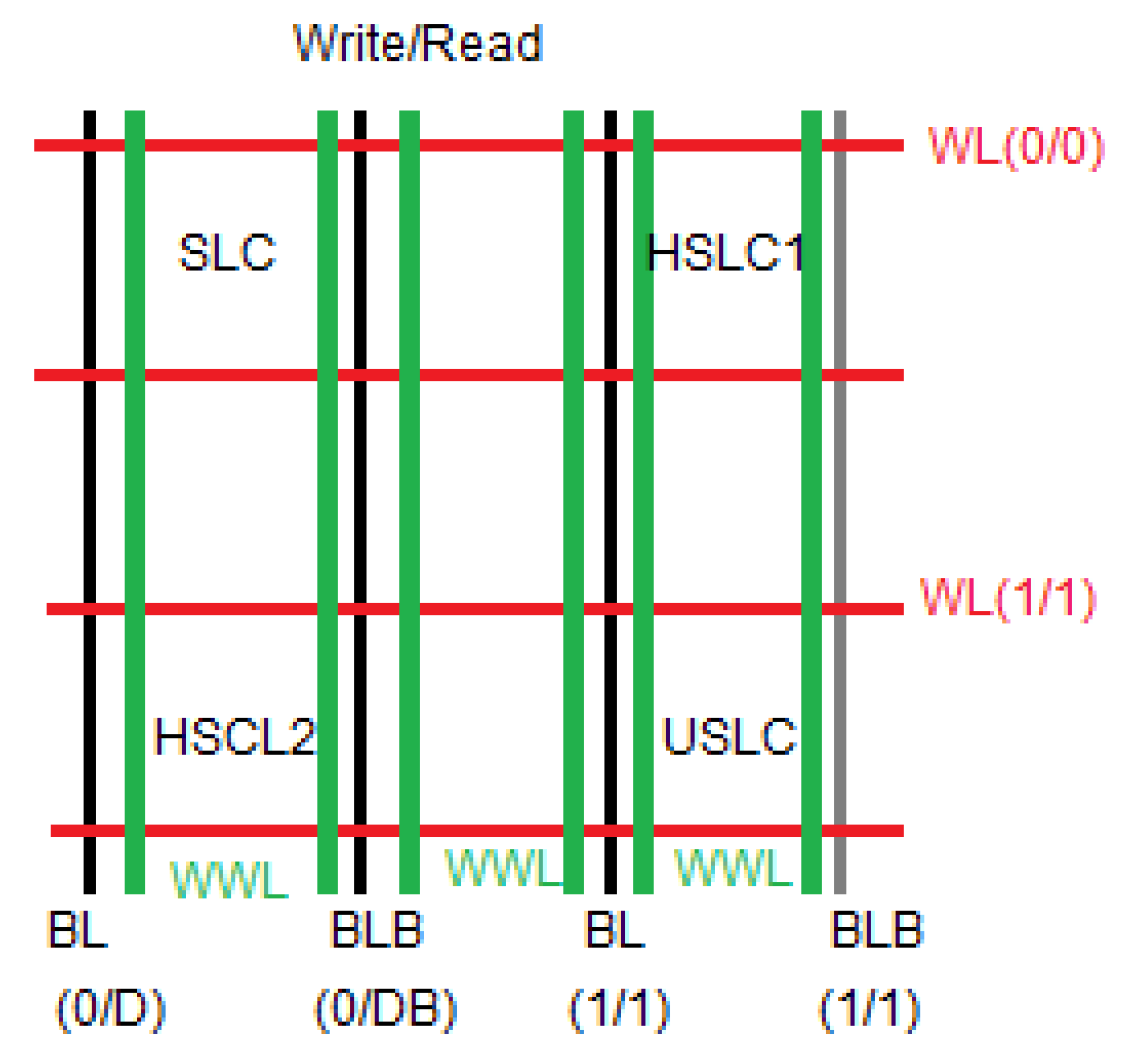 Electronics 10 02724 g011