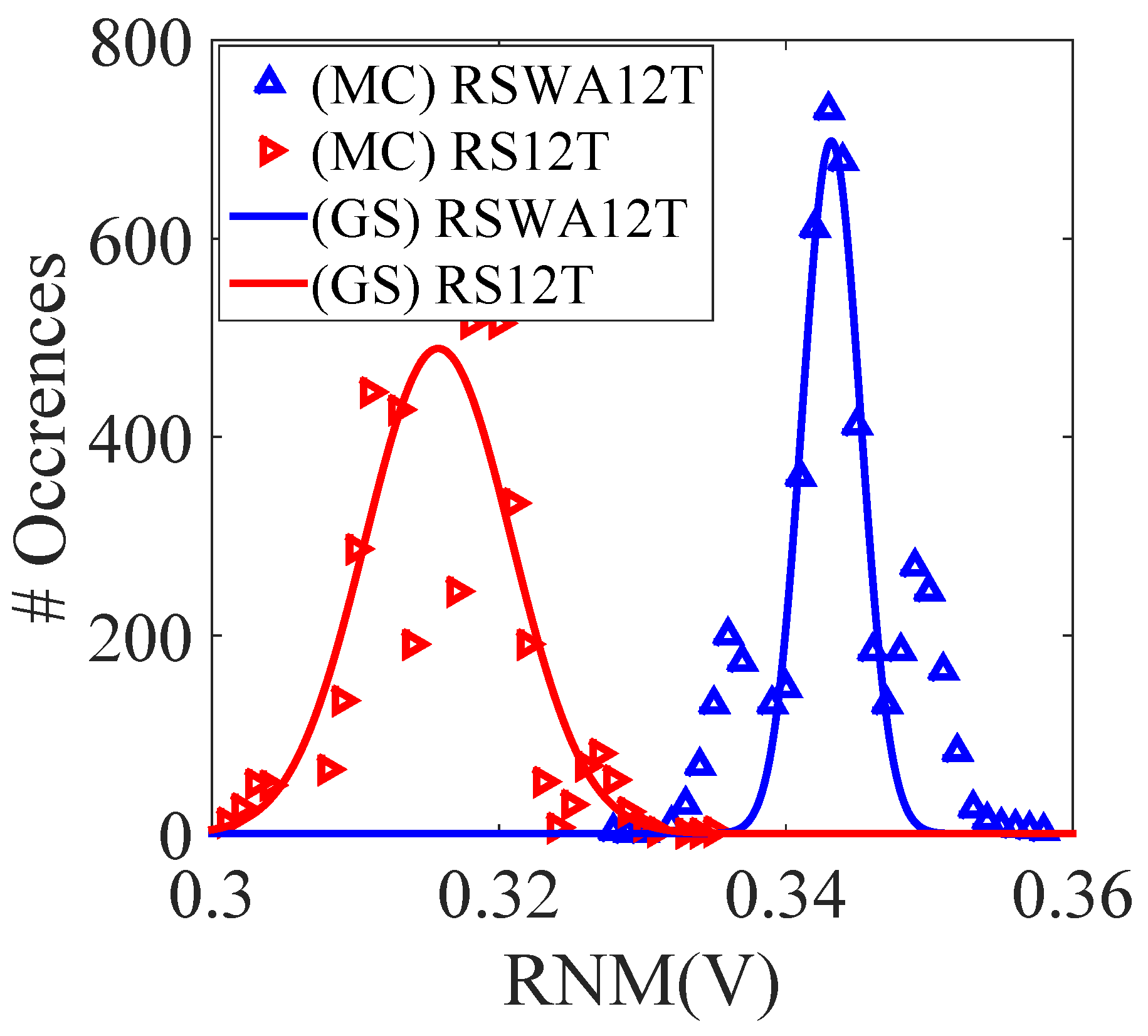 Electronics 10 02724 g023
