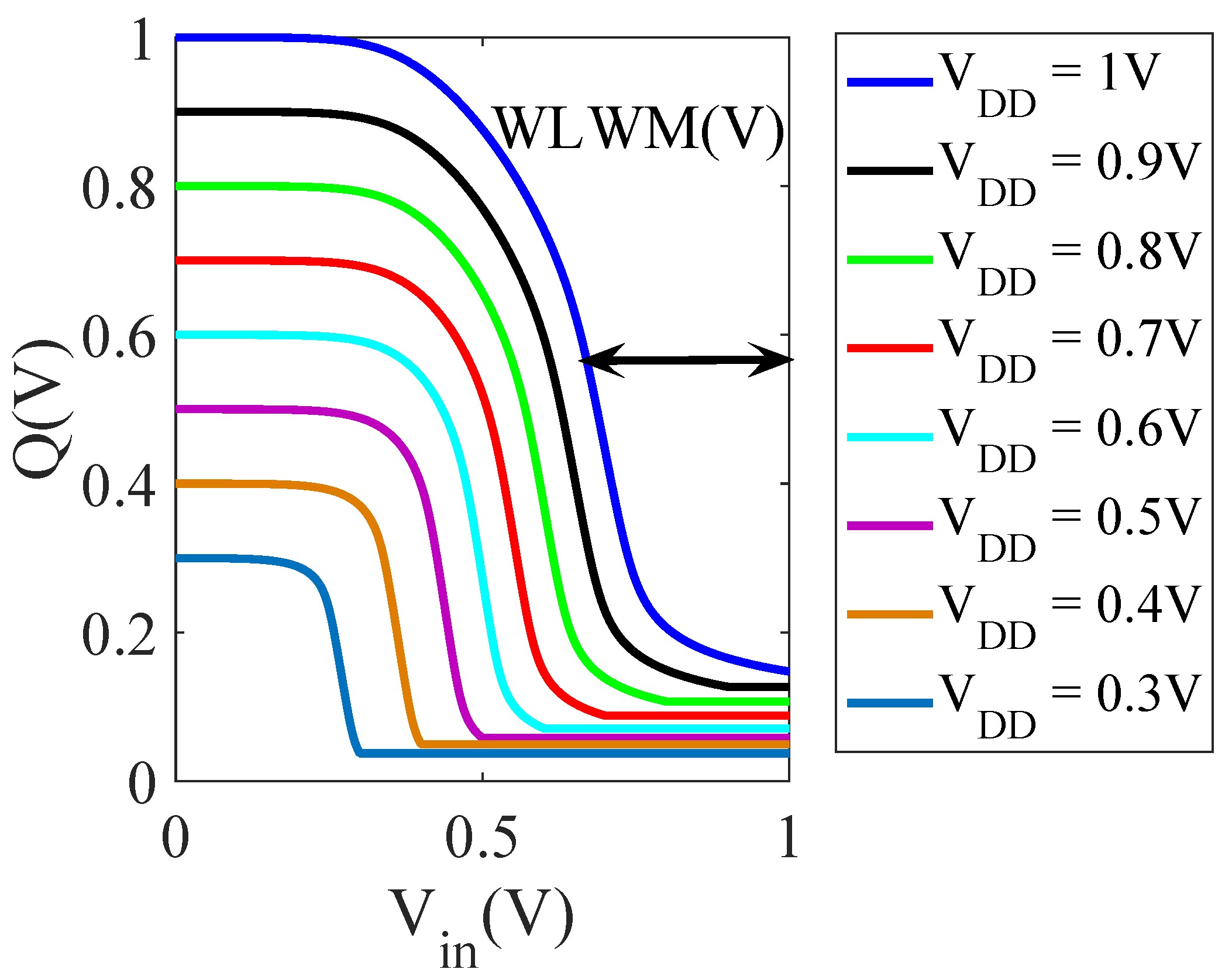 Electronics 10 02724 g026