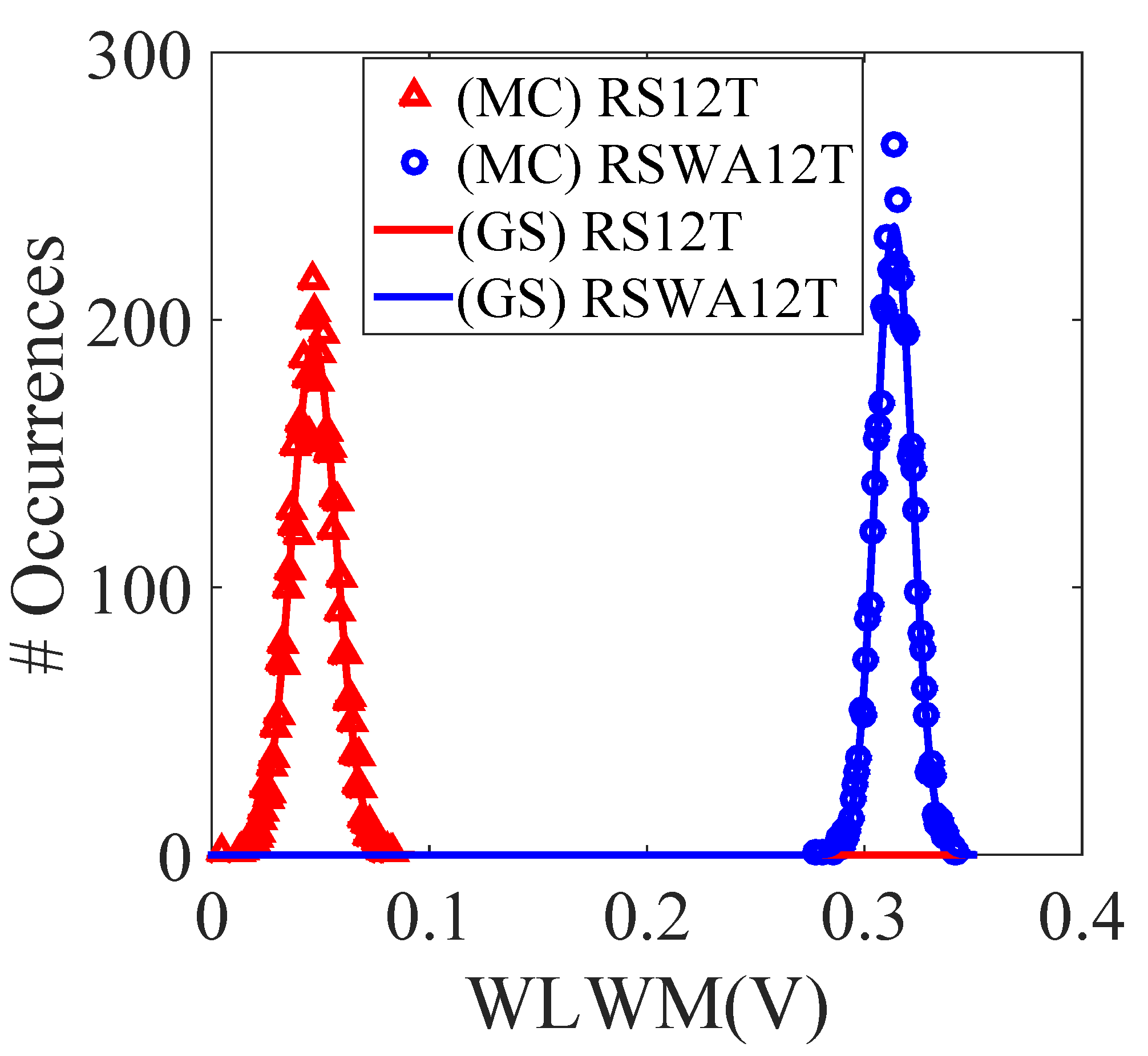 Electronics 10 02724 g027