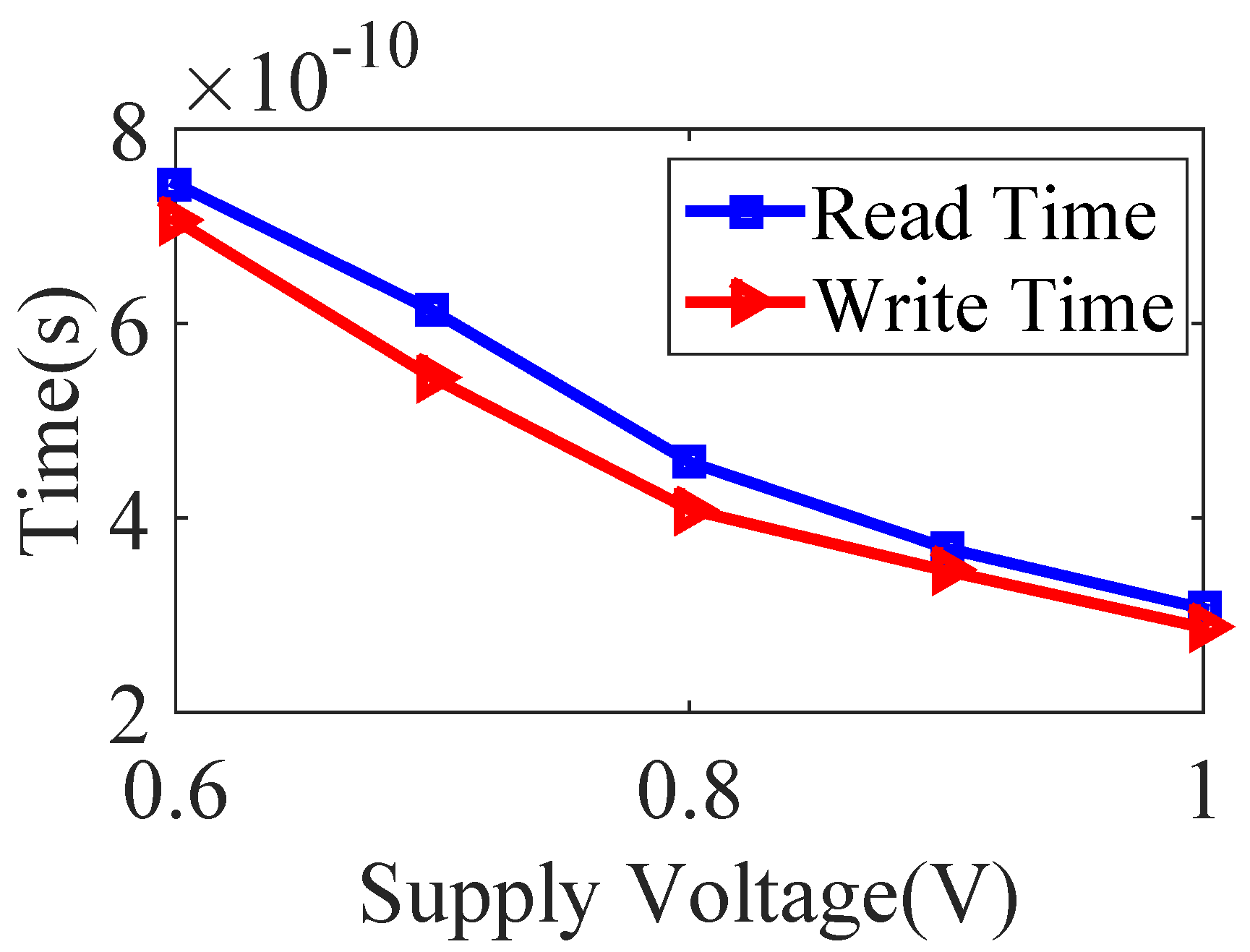 Electronics 10 02724 g028