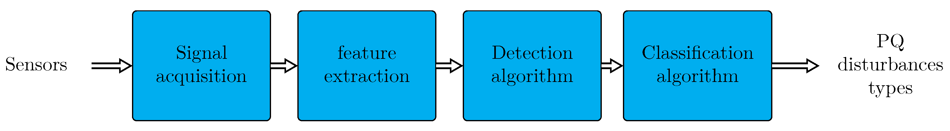 Electronics 10 02725 g002 Electronics 10 02725 g002