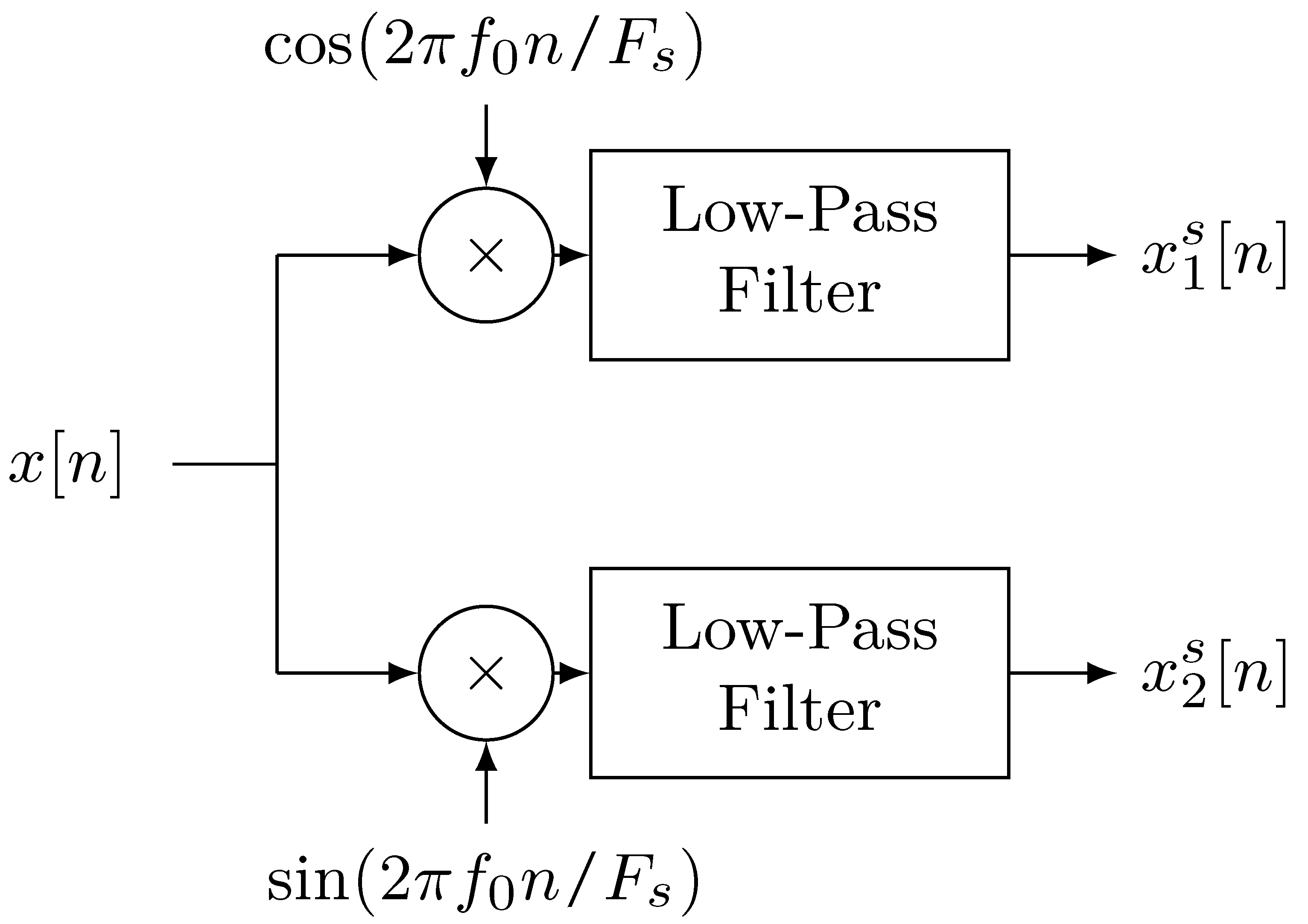Electronics 10 02725 g006 Electronics 10 02725 g006