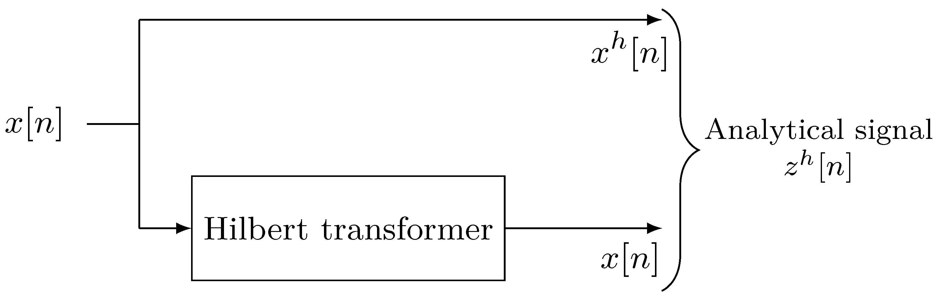Electronics 10 02725 g007 Electronics 10 02725 g007