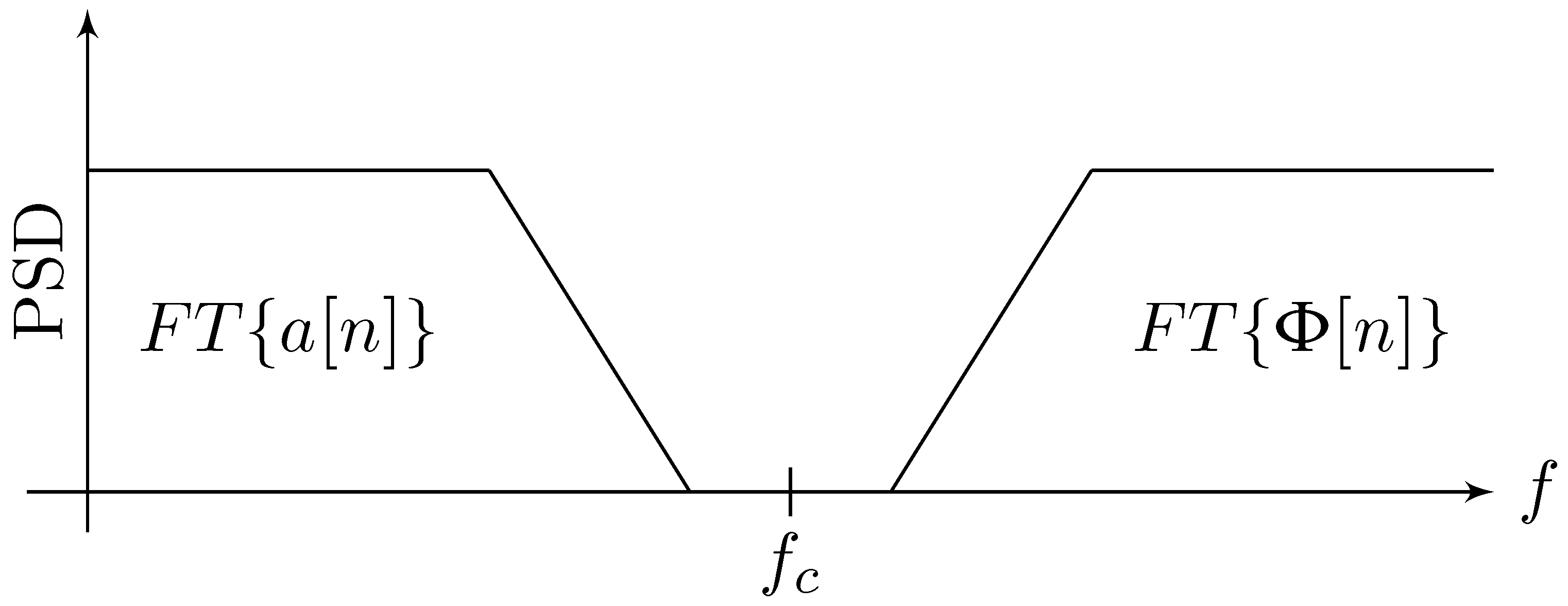 Electronics 10 02725 g008 Electronics 10 02725 g008