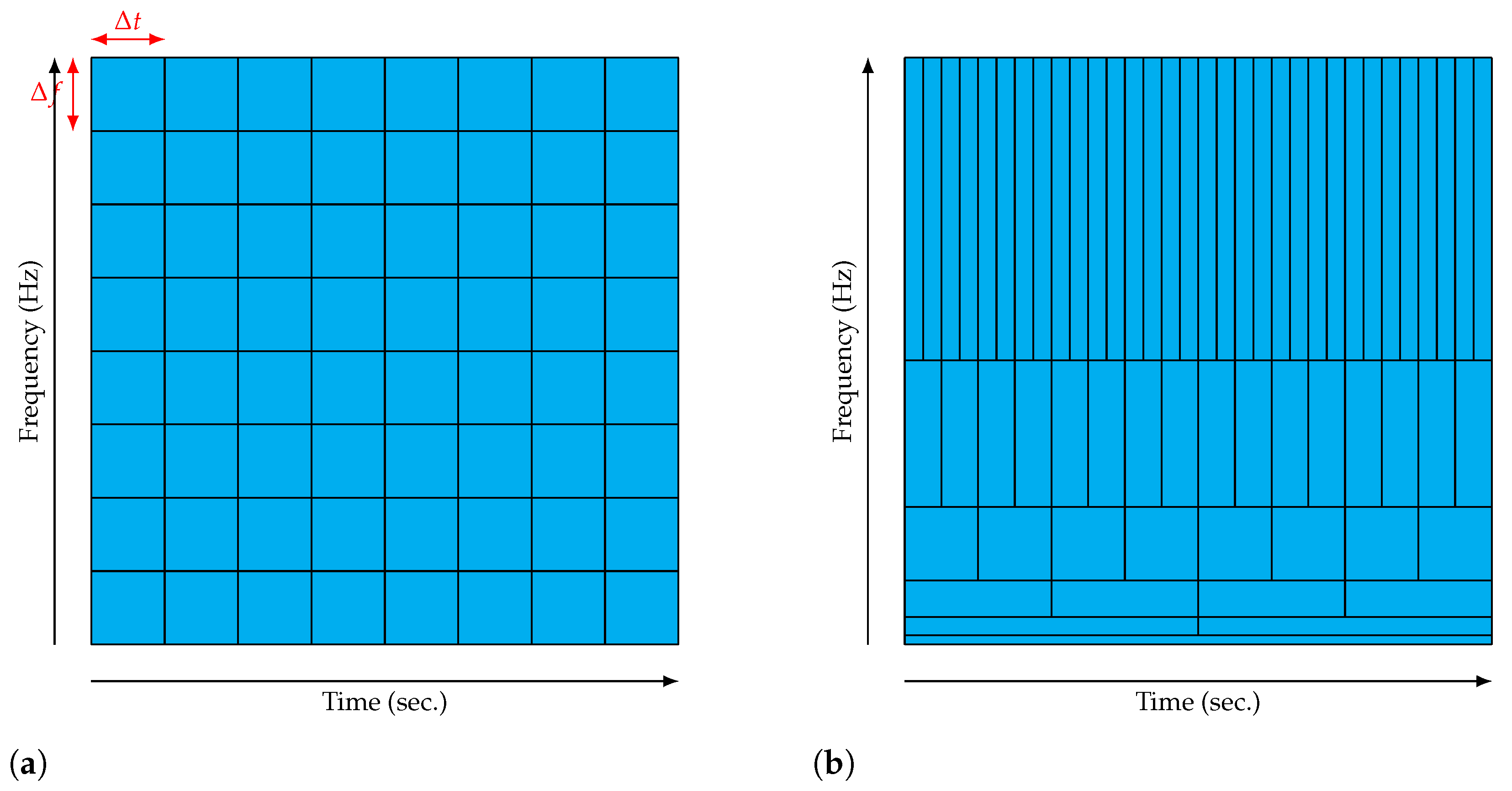 Electronics 10 02725 g009 Electronics 10 02725 g009
