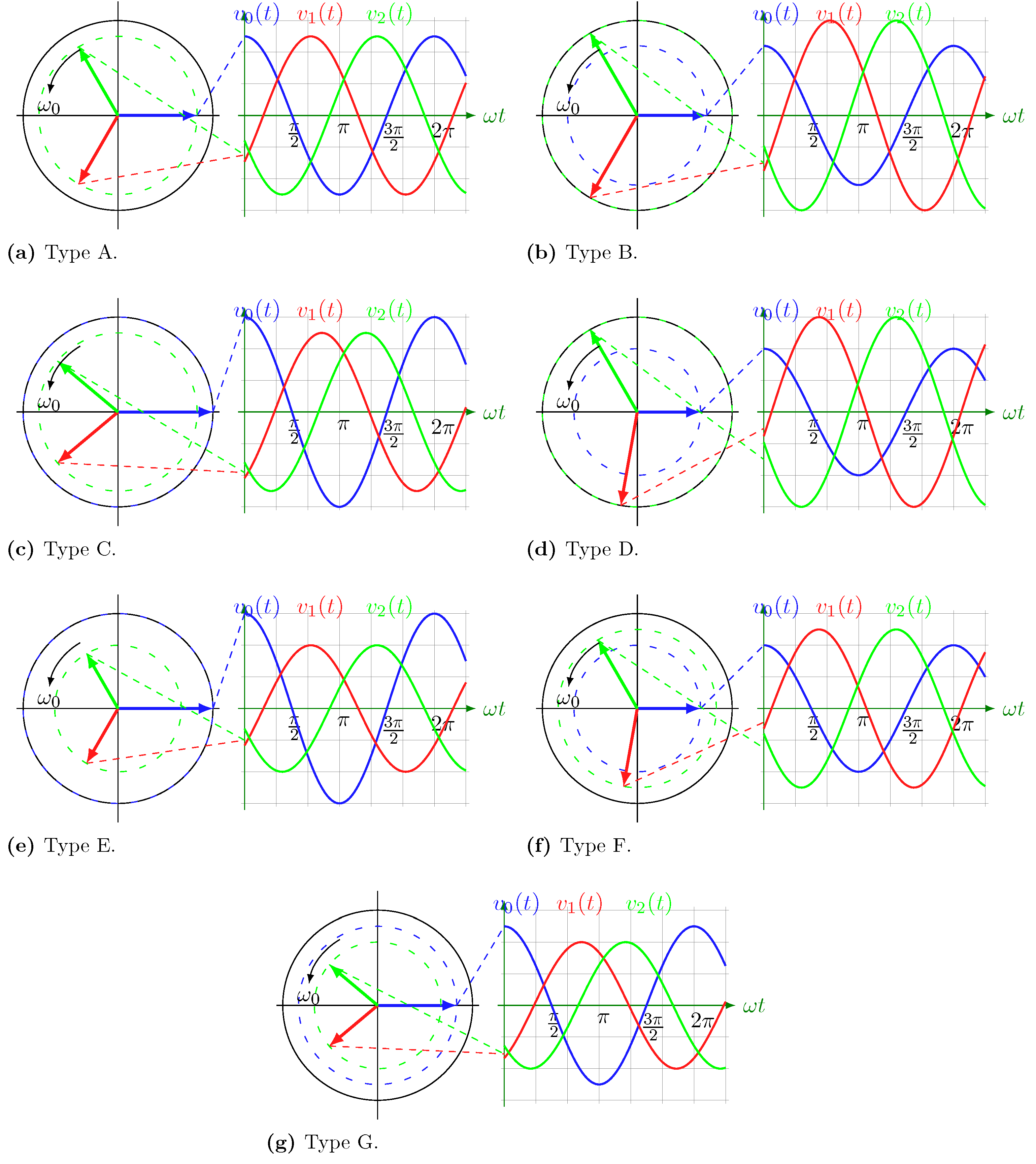 Electronics 10 02725 g012 Electronics 10 02725 g012
