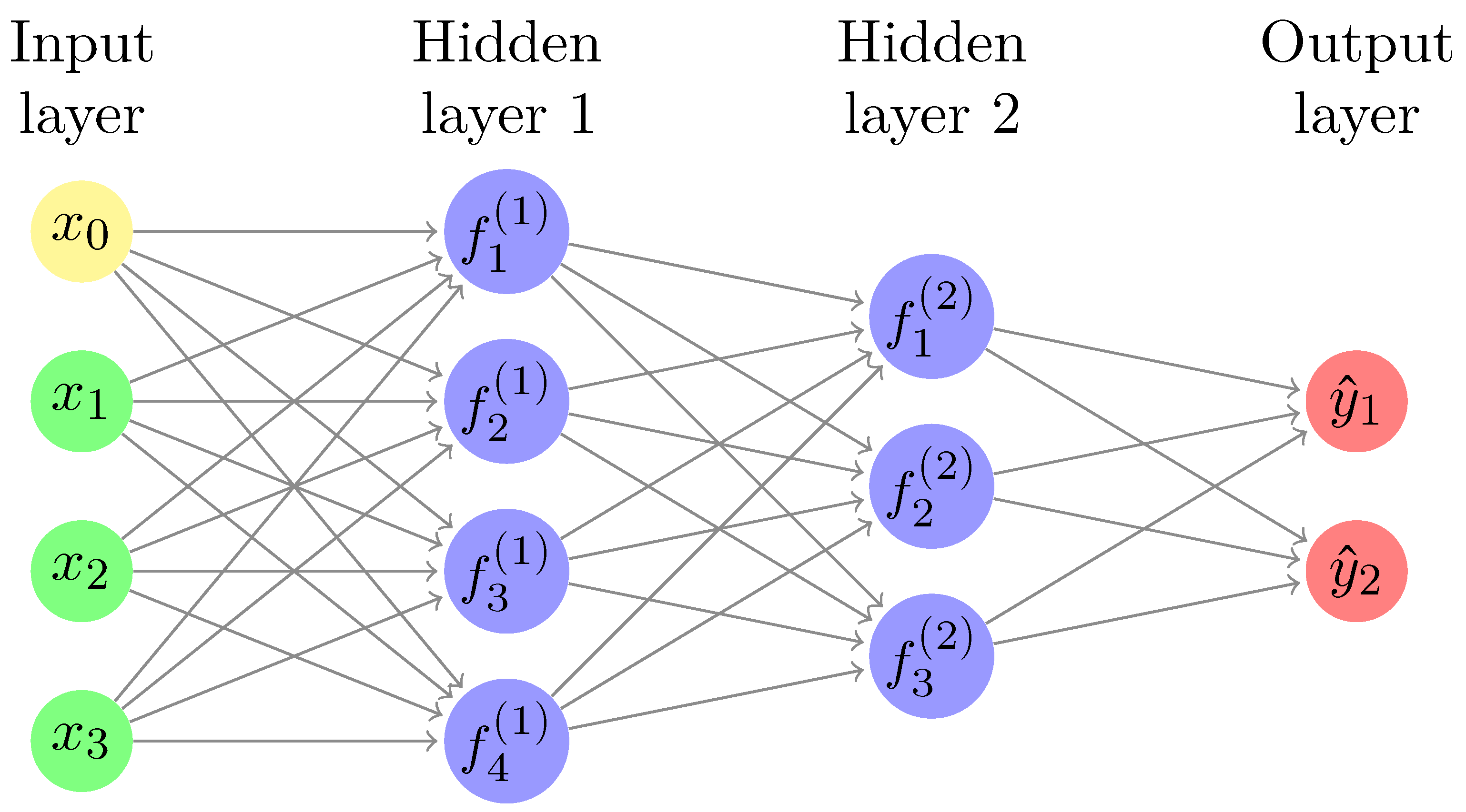 Electronics 10 02725 g013 Electronics 10 02725 g013