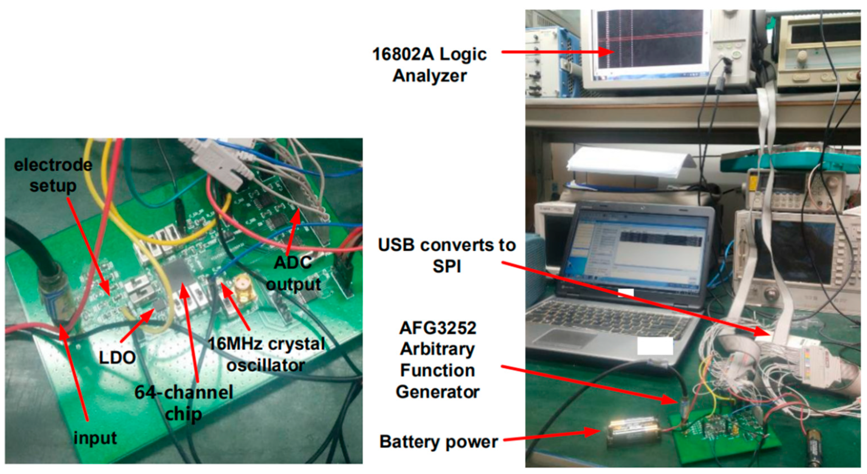 Electronics 10 02726 g013 550