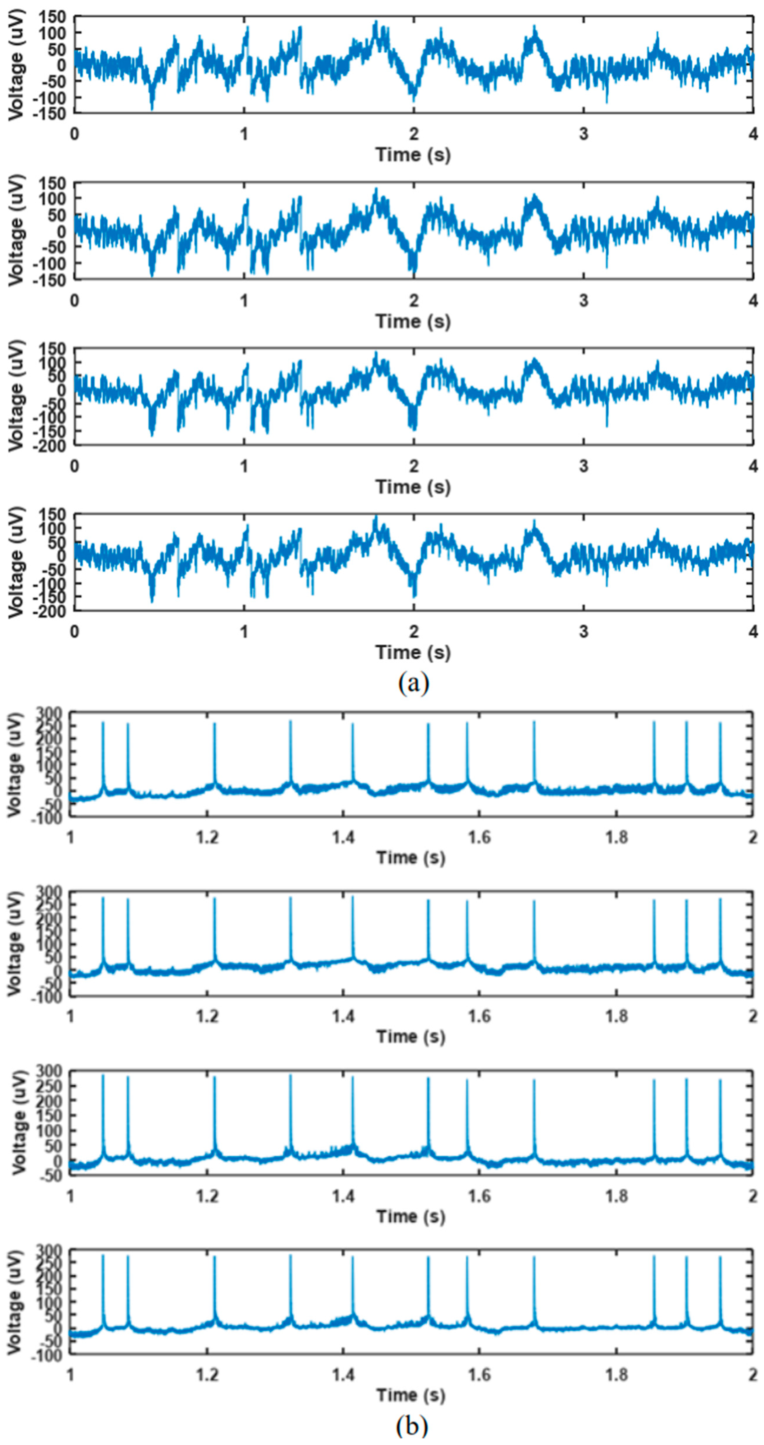 Electronics 10 02726 g018 550