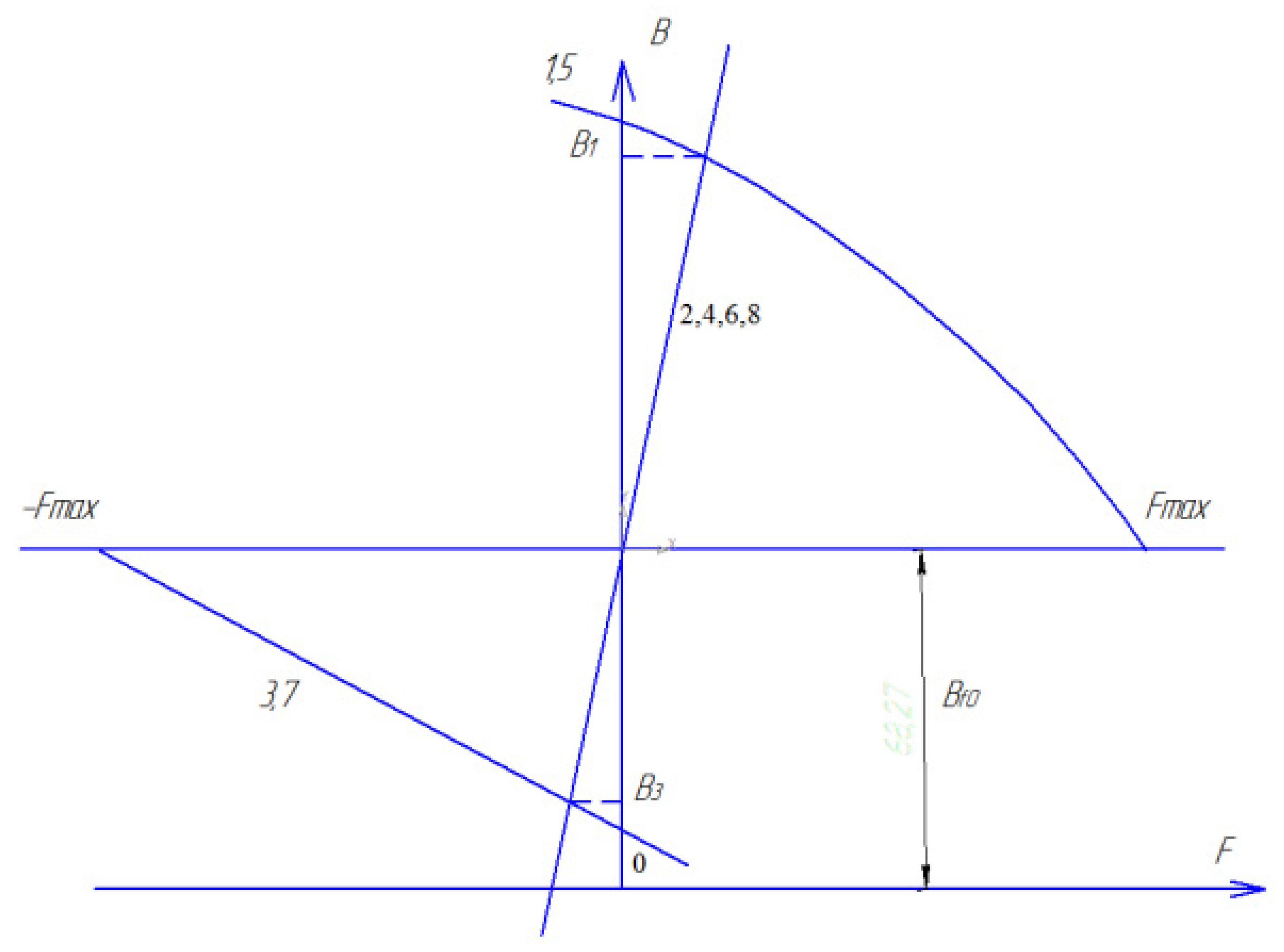 Electronics 10 02727 g001