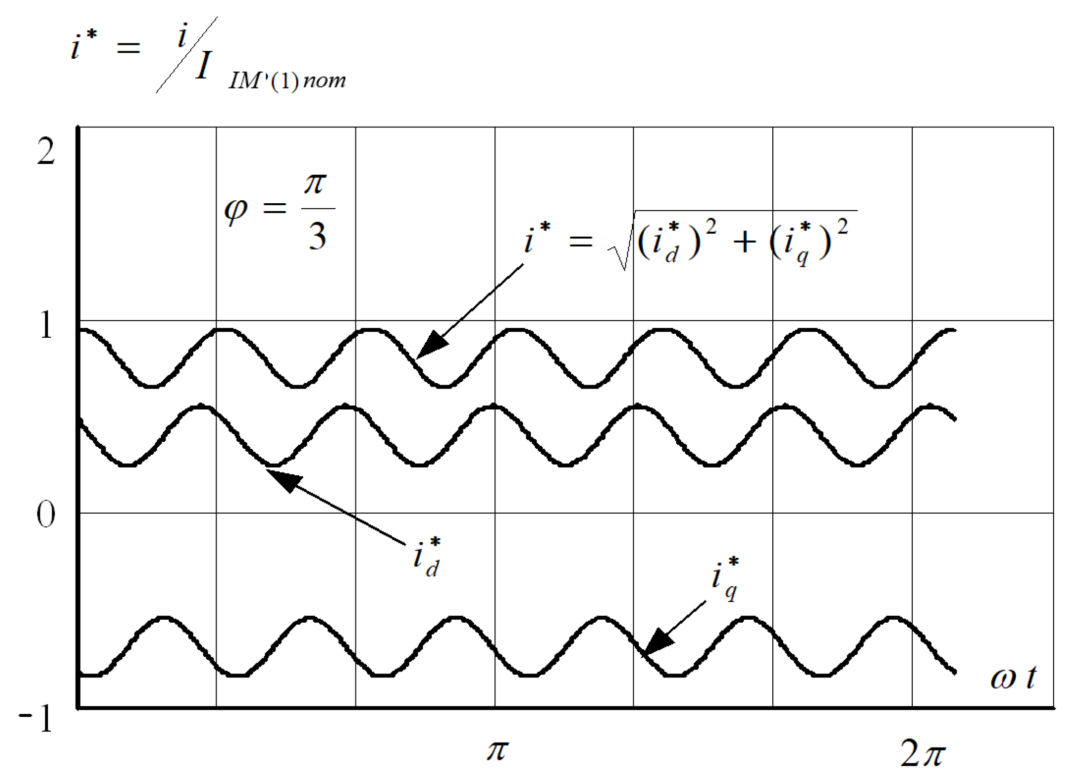 Electronics 10 02727 g006