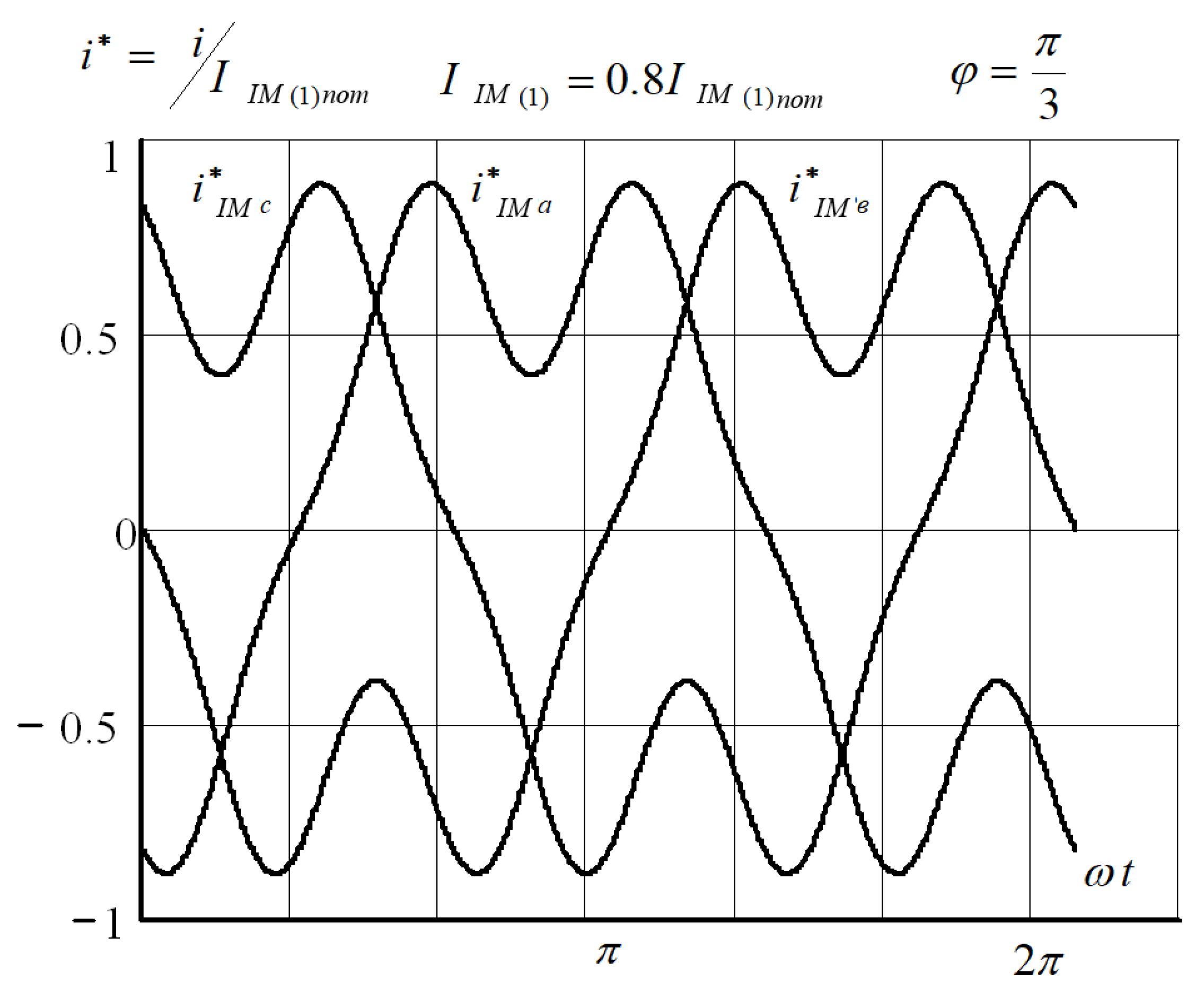 Electronics 10 02727 g007