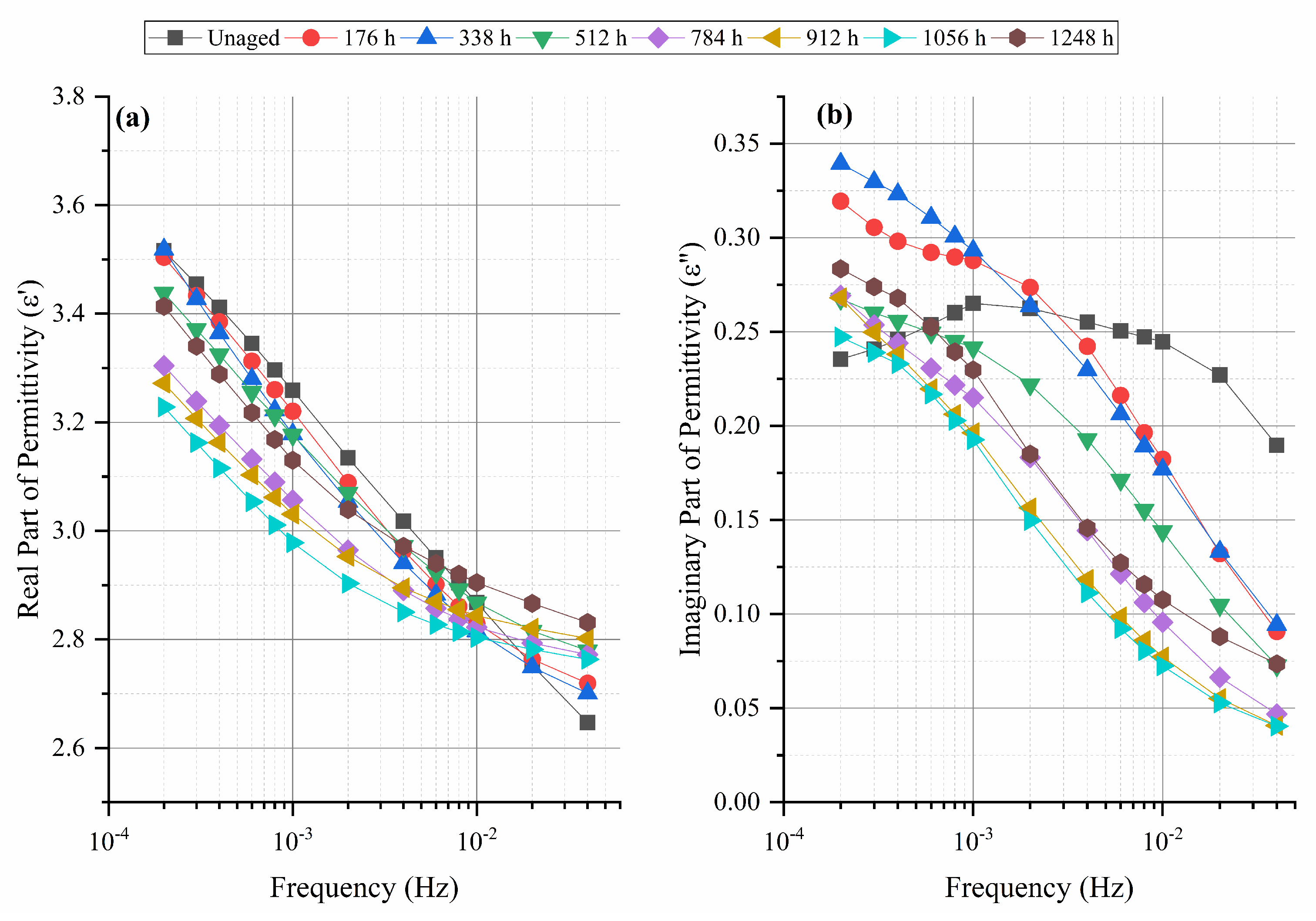 Electronics 10 02728 g005 Electronics 10 02728 g005