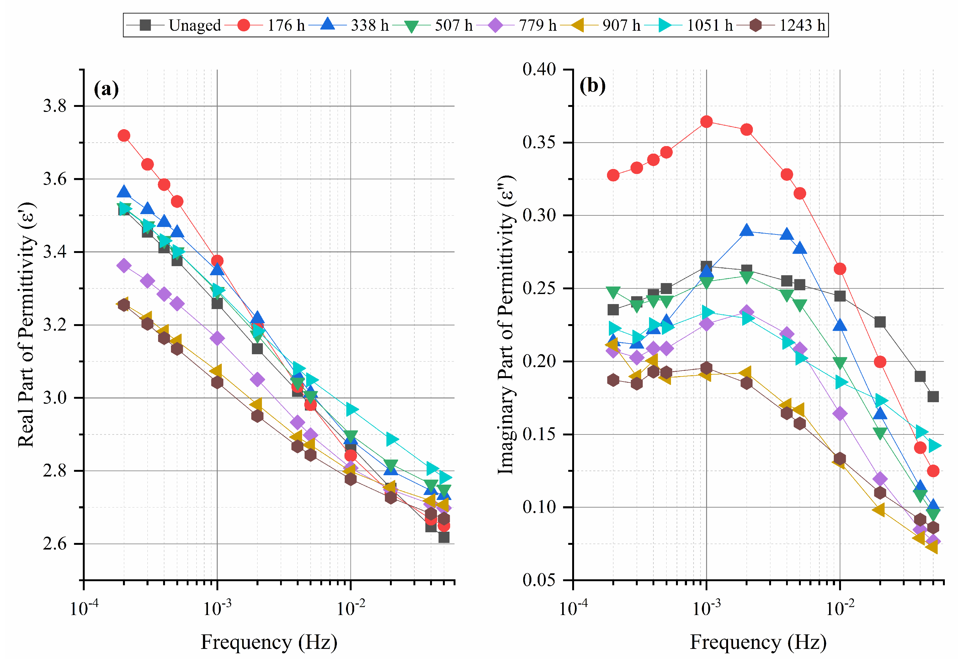 Electronics 10 02728 g006 Electronics 10 02728 g006