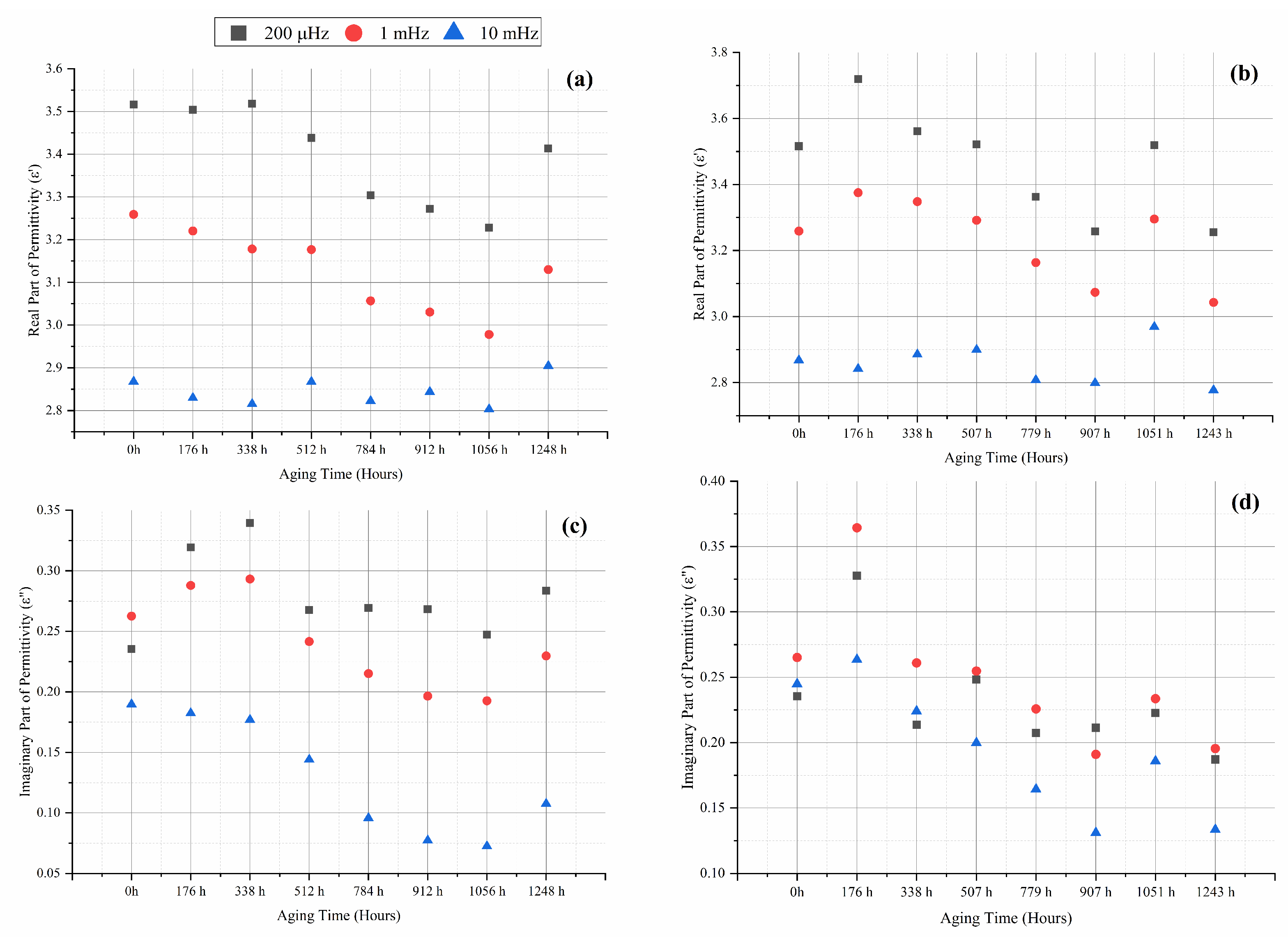 Electronics 10 02728 g008 Electronics 10 02728 g008