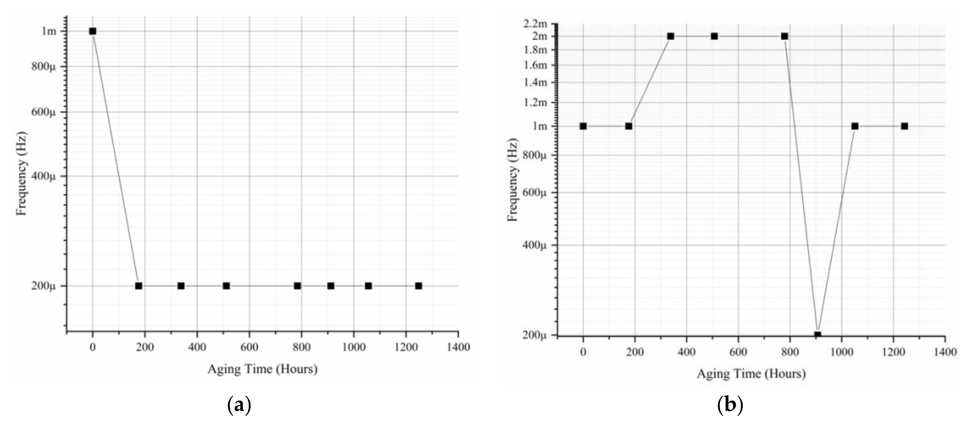 Electronics 10 02728 g009 Electronics 10 02728 g009