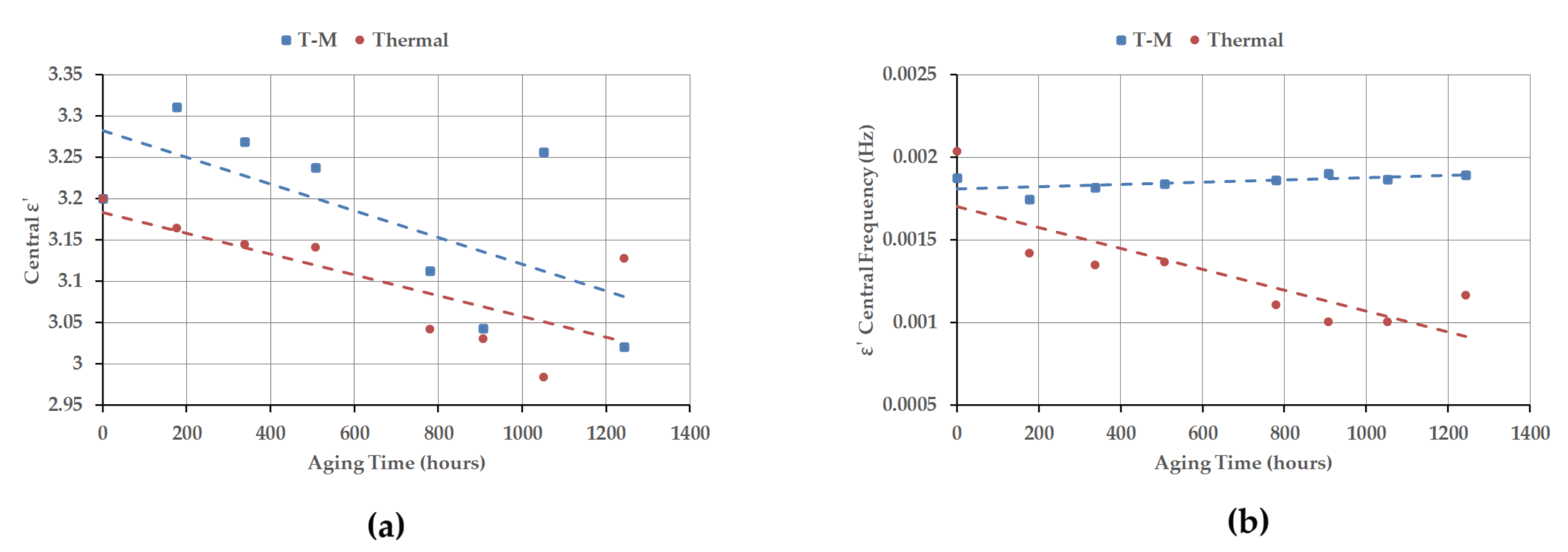 Electronics 10 02728 g010 Electronics 10 02728 g010